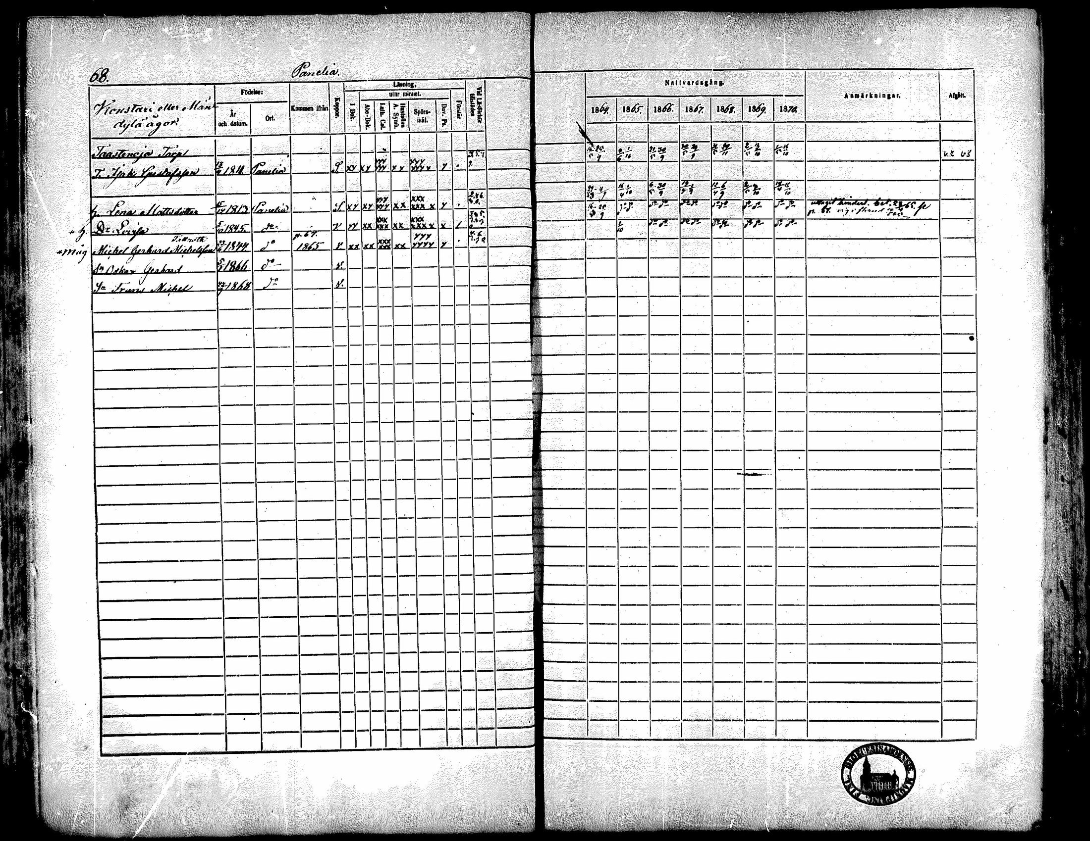 [ ../kirjat/Kirkonkirjat/kiukainen/rippikirja_1864-1870_mko1-16/kuvat/71.jpg ]