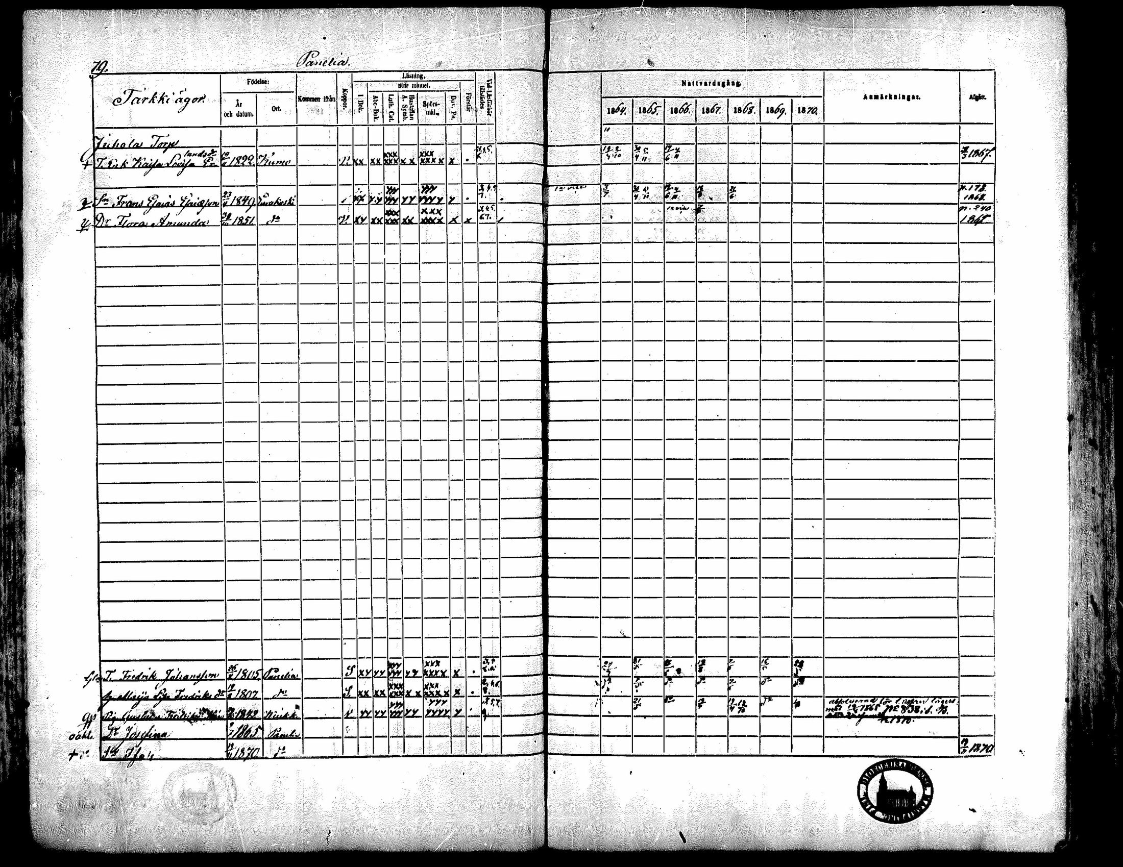 [ ../kirjat/Kirkonkirjat/kiukainen/rippikirja_1864-1870_mko1-16/kuvat/82.jpg ]