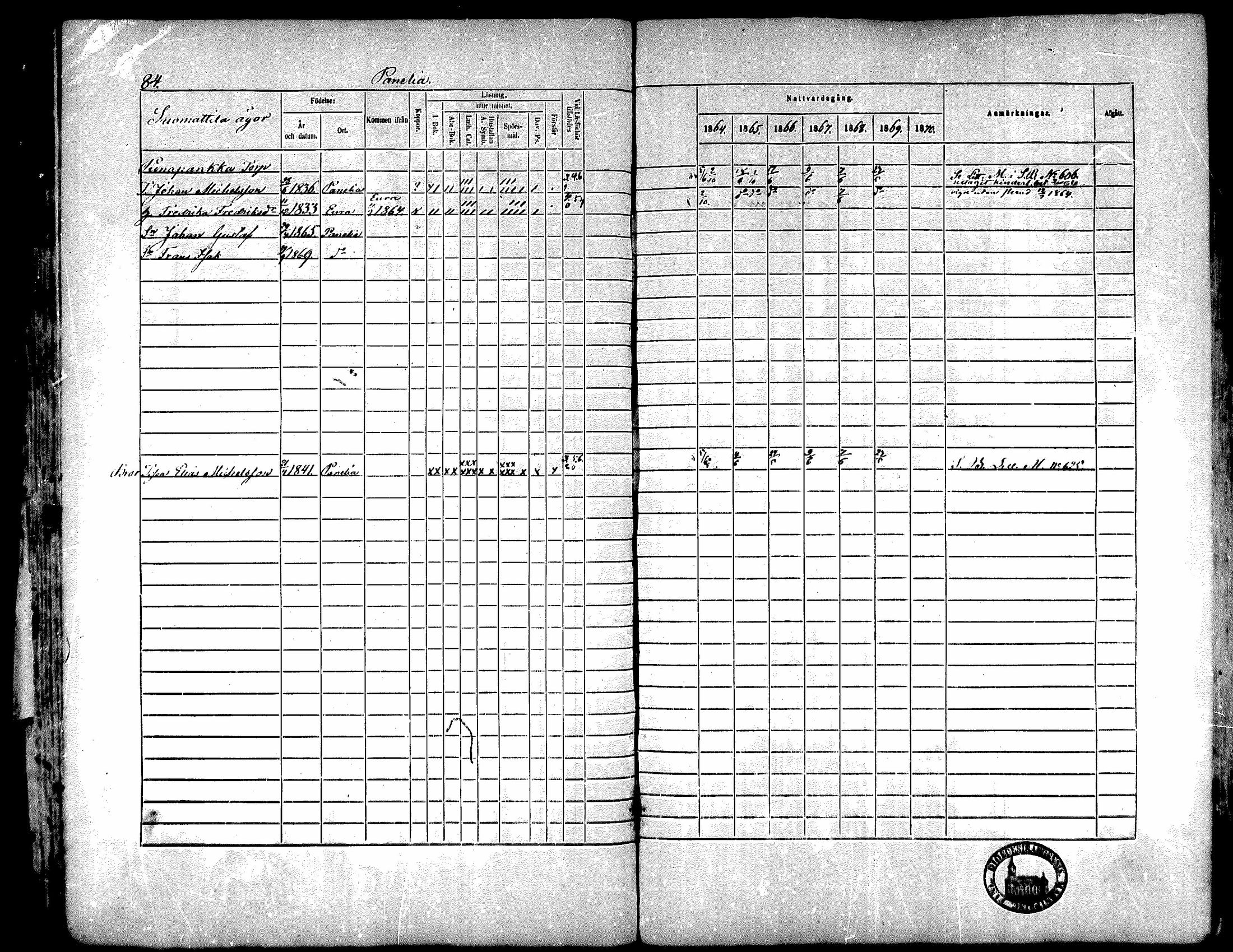 [ ../kirjat/Kirkonkirjat/kiukainen/rippikirja_1864-1870_mko1-16/kuvat/87.jpg ]