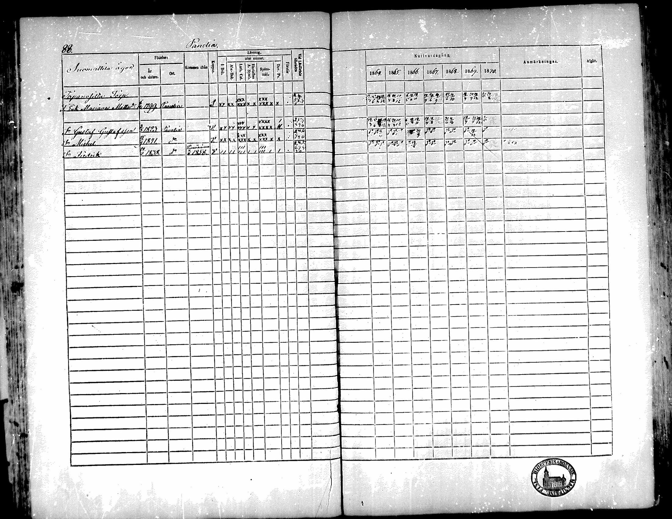 [ ../kirjat/Kirkonkirjat/kiukainen/rippikirja_1864-1870_mko1-16/kuvat/91.jpg ]