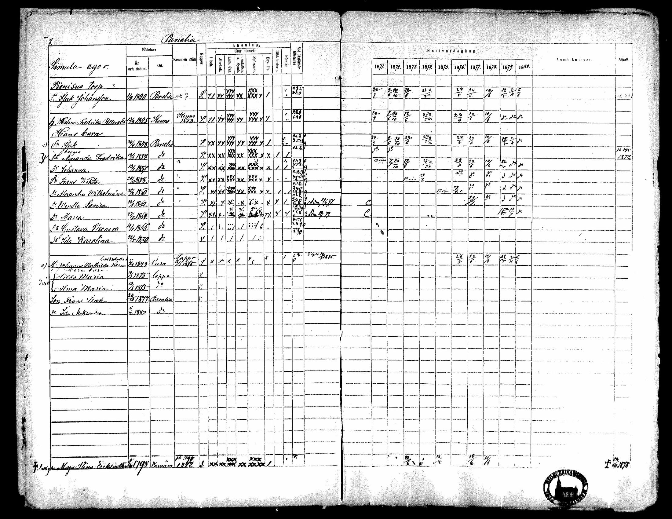 [ ../kirjat/Kirkonkirjat/kiukainen/rippikirja_1871-1880_mko17-32/kuvat/10.jpg ]