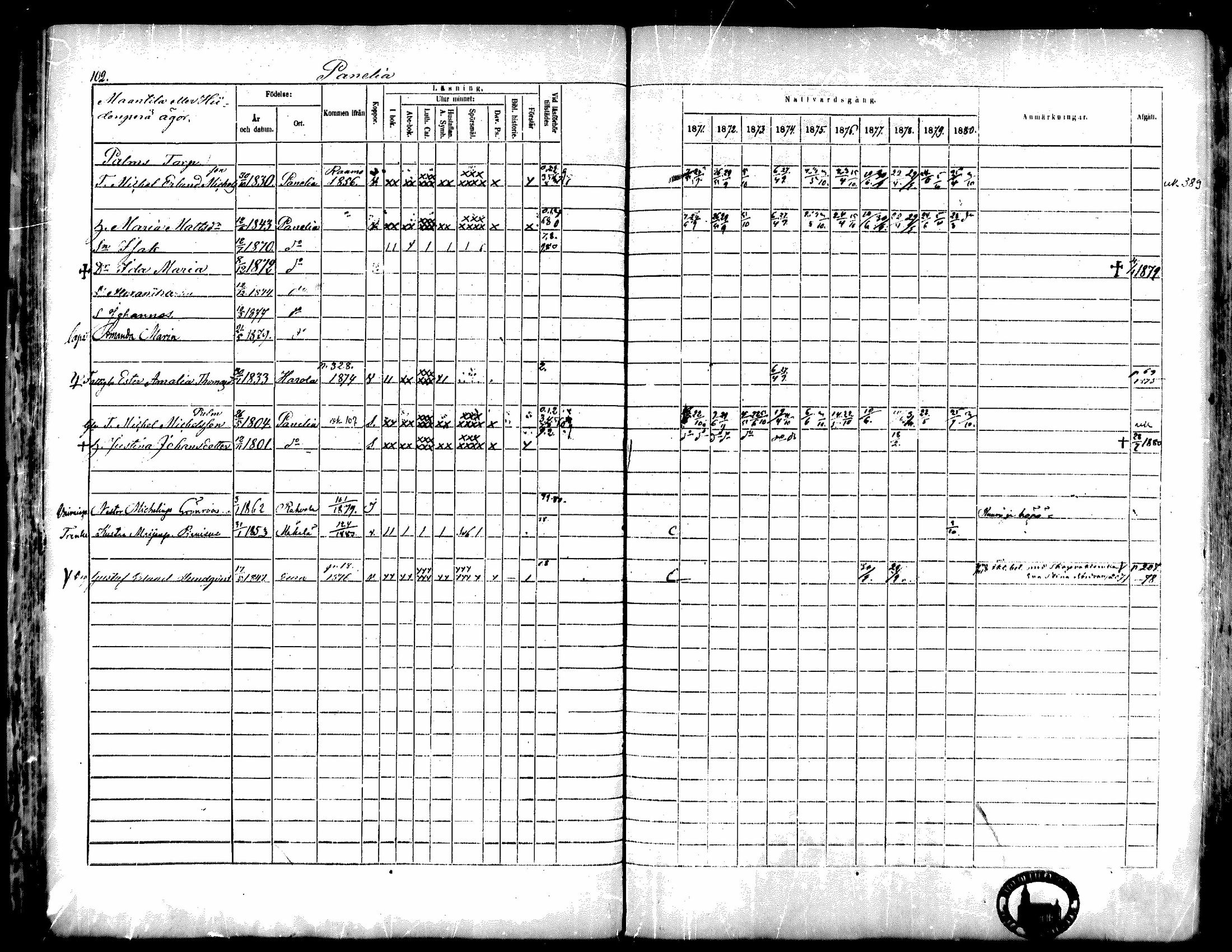 [ ../kirjat/Kirkonkirjat/kiukainen/rippikirja_1871-1880_mko17-32/kuvat/103.jpg ]