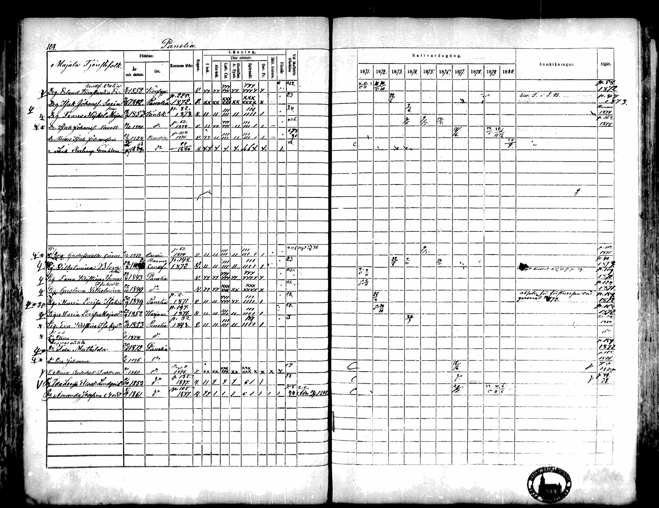 [ ../kirjat/Kirkonkirjat/kiukainen/rippikirja_1871-1880_mko17-32/kuvat/105.jpg ]