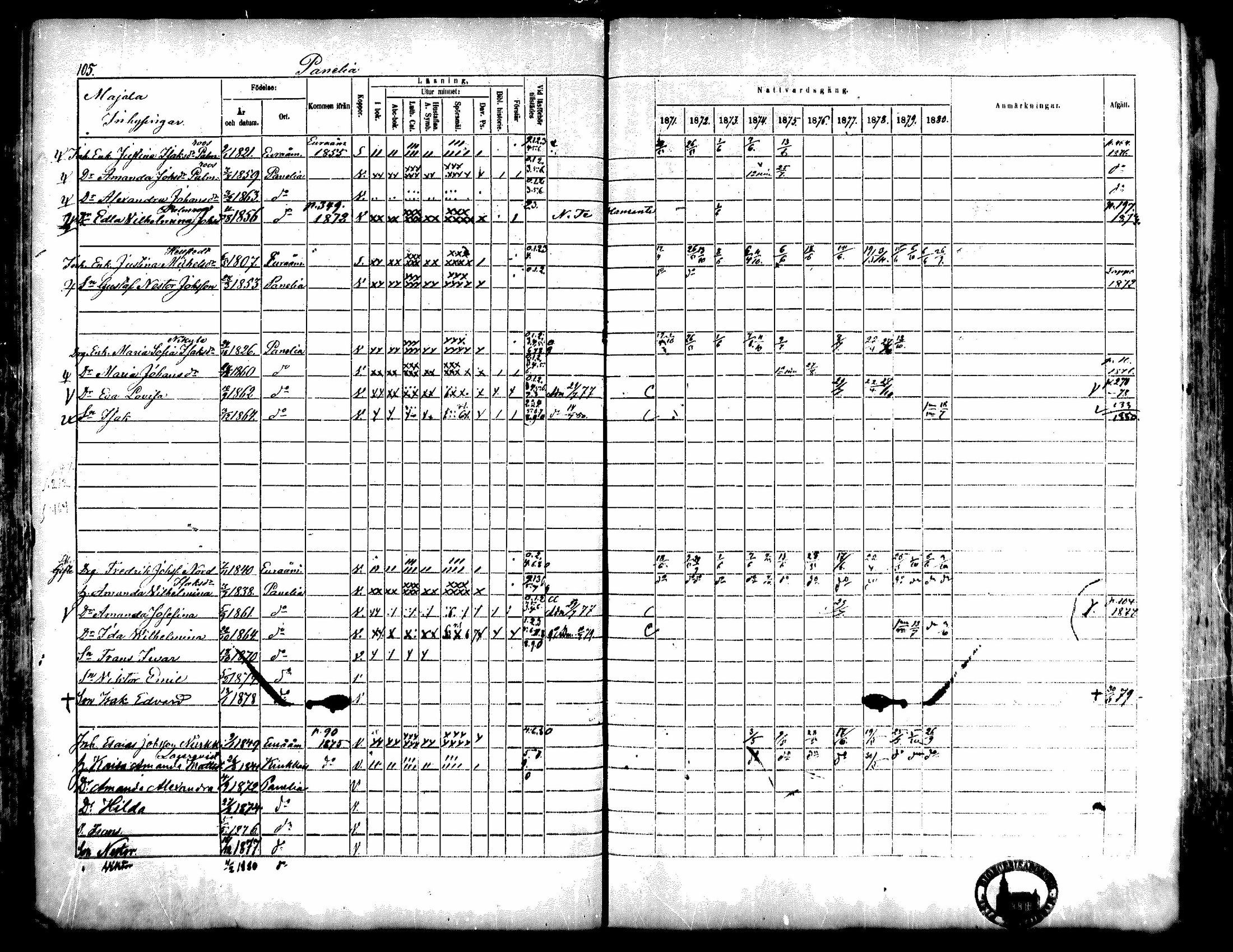 [ ../kirjat/Kirkonkirjat/kiukainen/rippikirja_1871-1880_mko17-32/kuvat/106.jpg ]