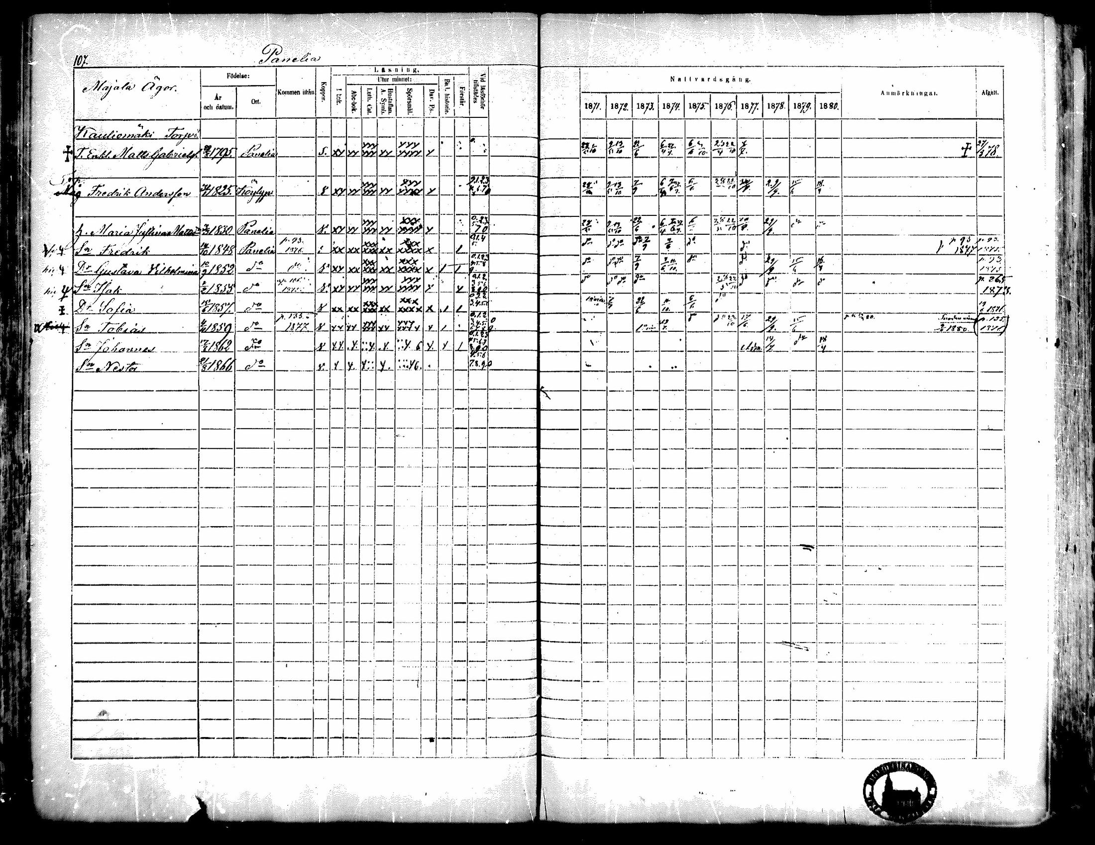 [ ../kirjat/Kirkonkirjat/kiukainen/rippikirja_1871-1880_mko17-32/kuvat/108.jpg ]