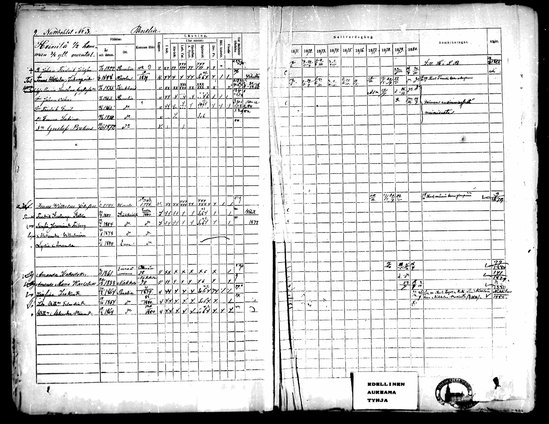 [ ../kirjat/Kirkonkirjat/kiukainen/rippikirja_1871-1880_mko17-32/kuvat/11.jpg ]