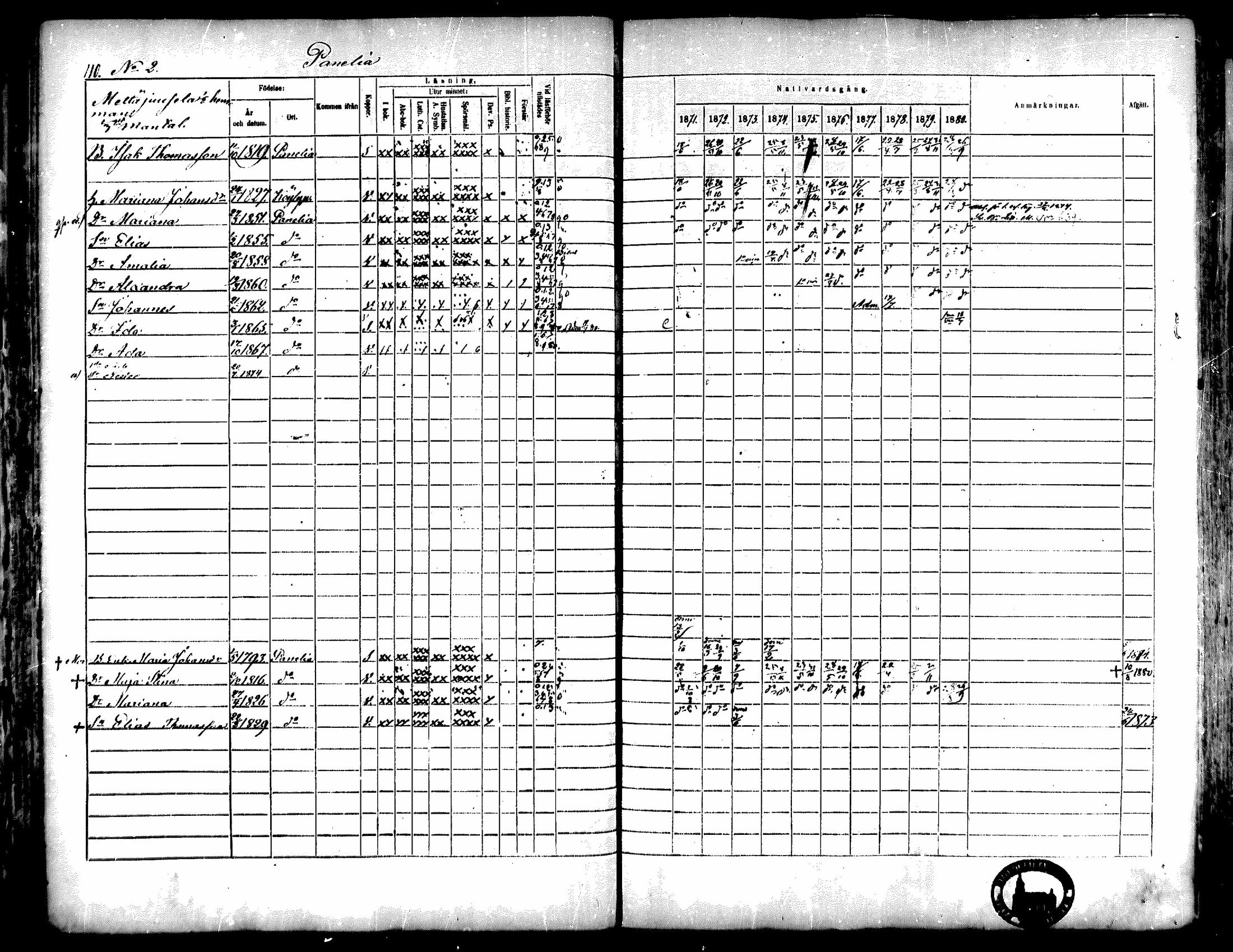 [ ../kirjat/Kirkonkirjat/kiukainen/rippikirja_1871-1880_mko17-32/kuvat/111.jpg ]