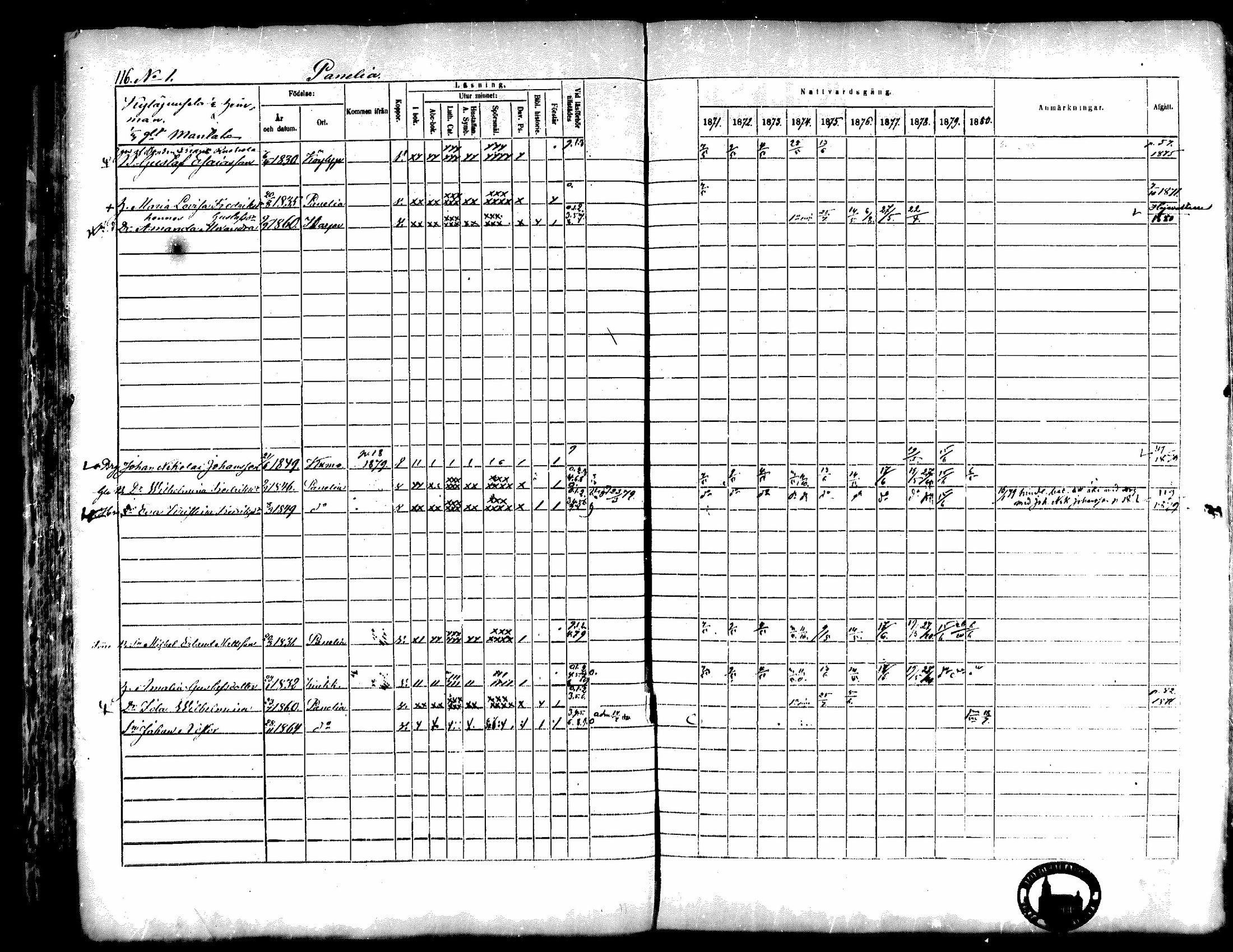 [ ../kirjat/Kirkonkirjat/kiukainen/rippikirja_1871-1880_mko17-32/kuvat/117.jpg ]