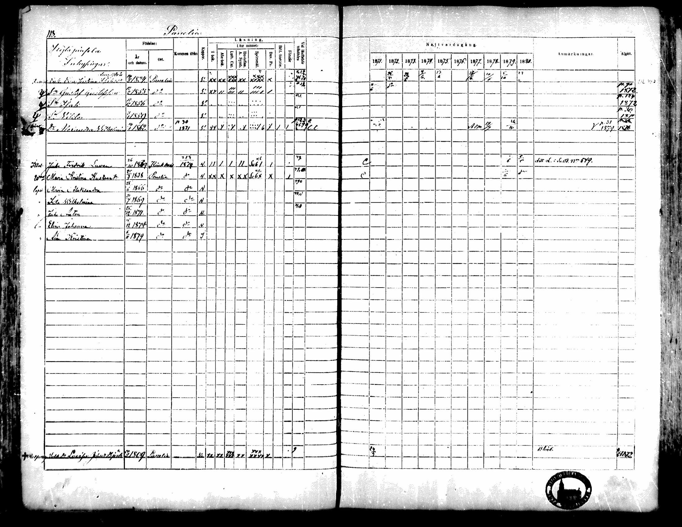 [ ../kirjat/Kirkonkirjat/kiukainen/rippikirja_1871-1880_mko17-32/kuvat/119.jpg ]