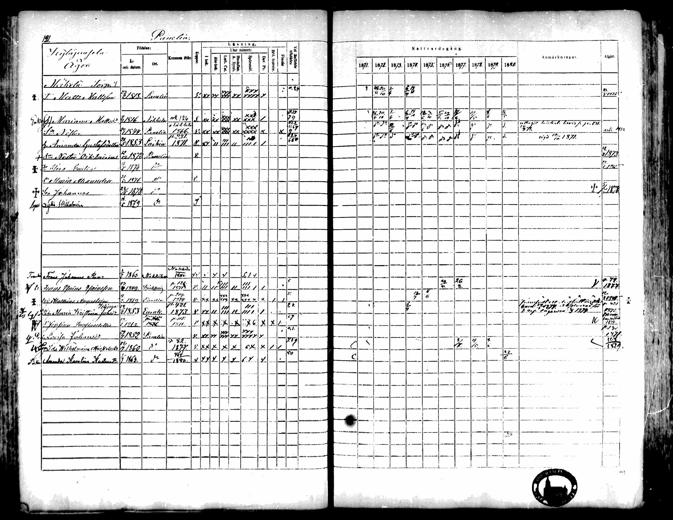 [ ../kirjat/Kirkonkirjat/kiukainen/rippikirja_1871-1880_mko17-32/kuvat/123.jpg ]