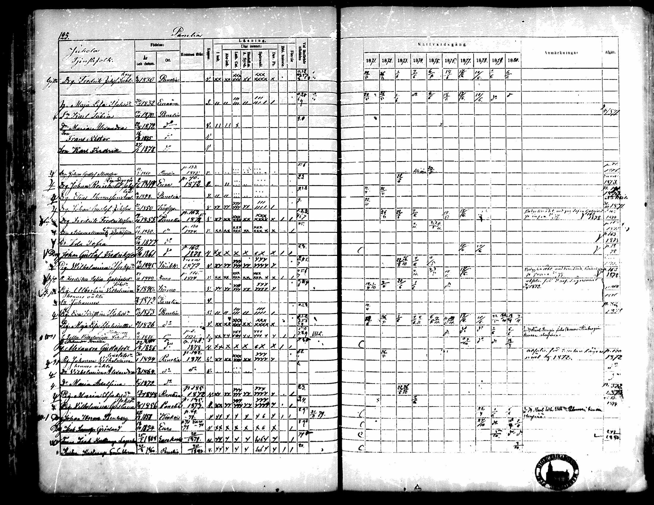 [ ../kirjat/Kirkonkirjat/kiukainen/rippikirja_1871-1880_mko17-32/kuvat/127.jpg ]