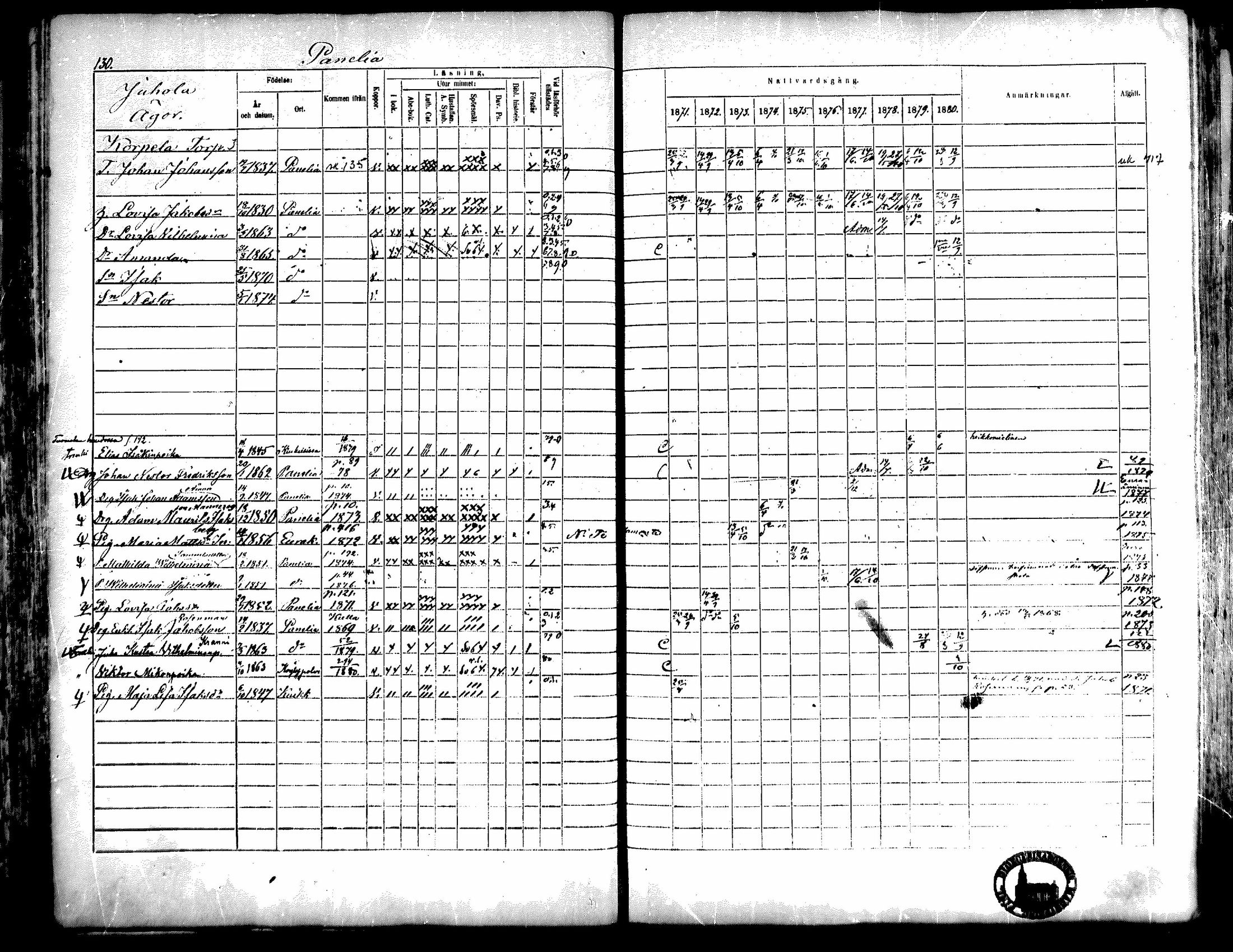 [ ../kirjat/Kirkonkirjat/kiukainen/rippikirja_1871-1880_mko17-32/kuvat/132.jpg ]