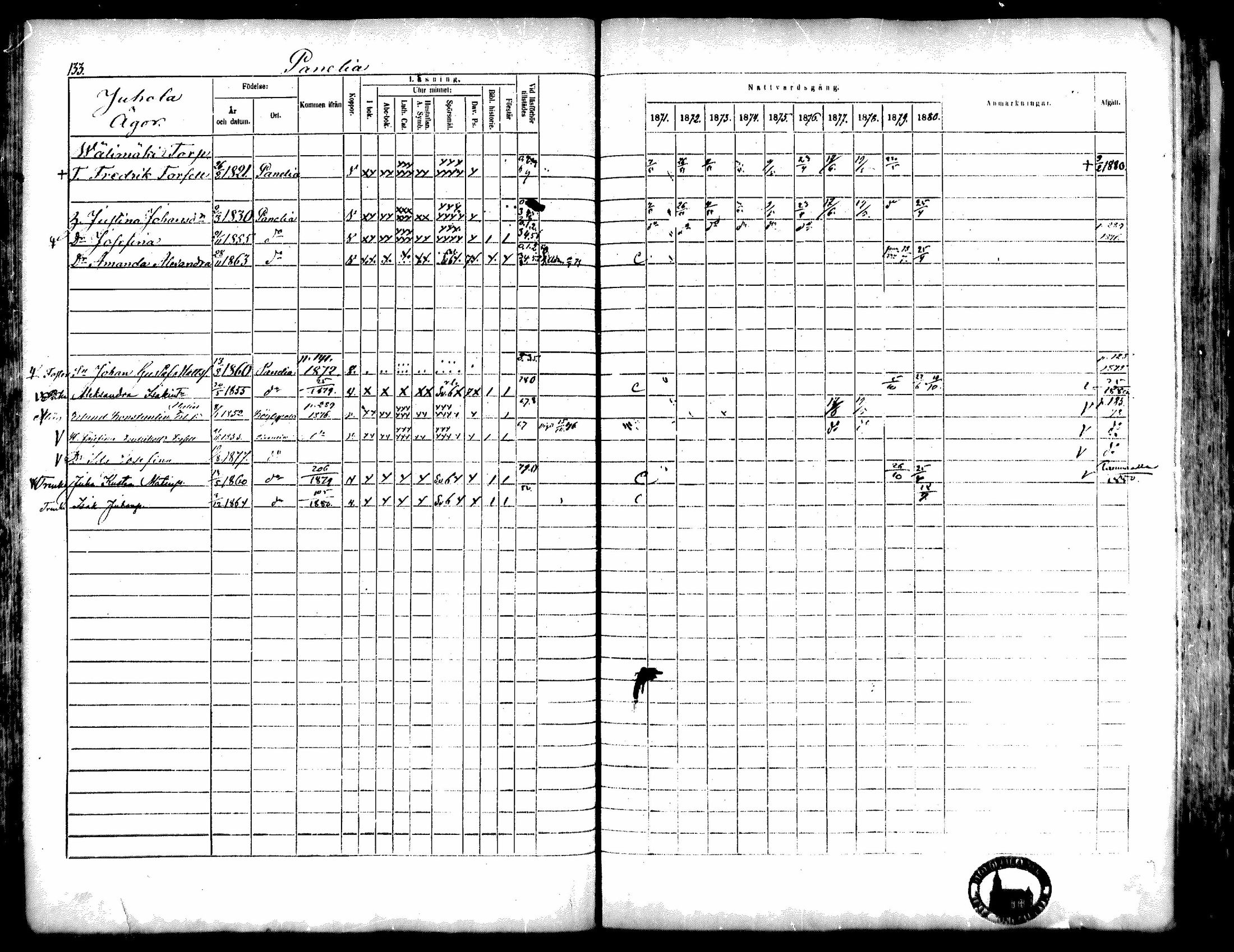 [ ../kirjat/Kirkonkirjat/kiukainen/rippikirja_1871-1880_mko17-32/kuvat/135.jpg ]