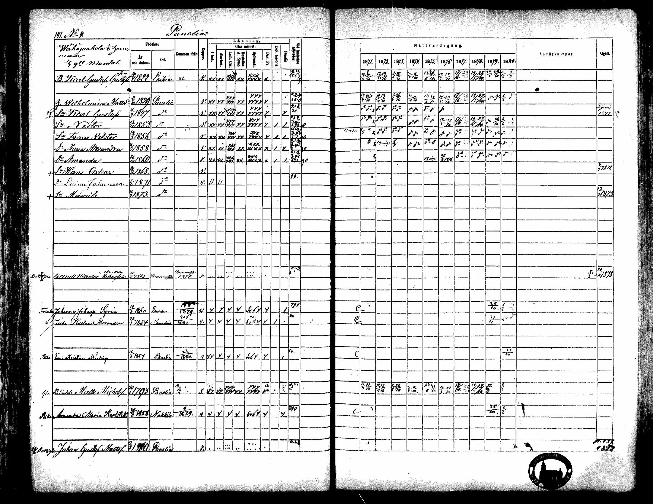 [ ../kirjat/Kirkonkirjat/kiukainen/rippikirja_1871-1880_mko17-32/kuvat/143.jpg ]