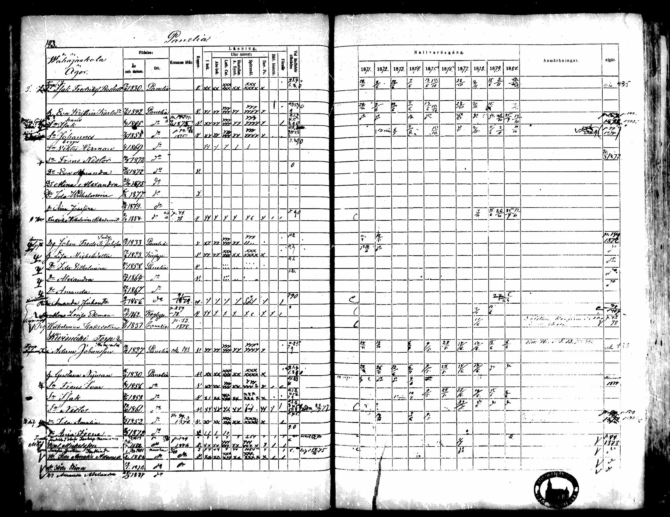[ ../kirjat/Kirkonkirjat/kiukainen/rippikirja_1871-1880_mko17-32/kuvat/145.jpg ]