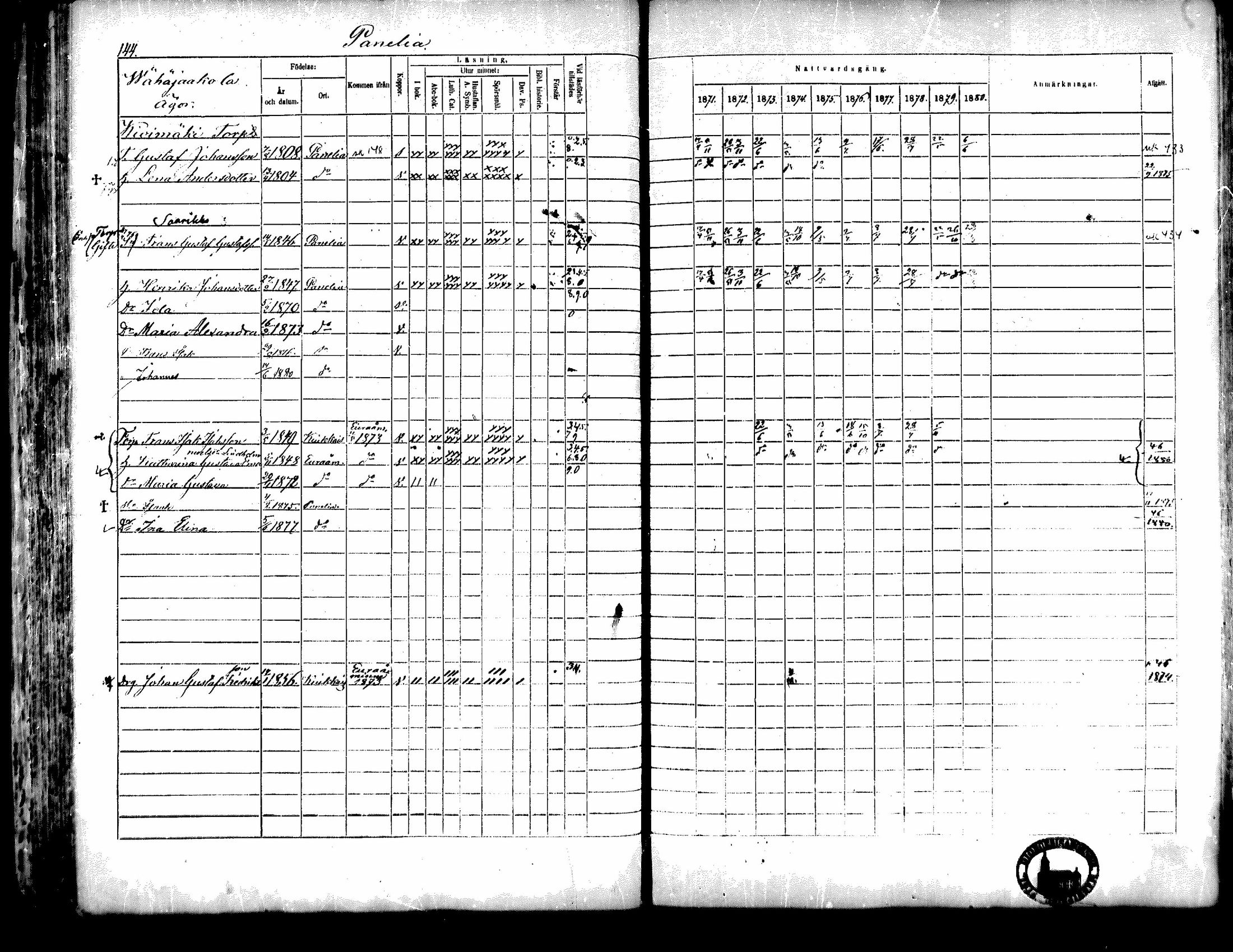 [ ../kirjat/Kirkonkirjat/kiukainen/rippikirja_1871-1880_mko17-32/kuvat/146.jpg ]