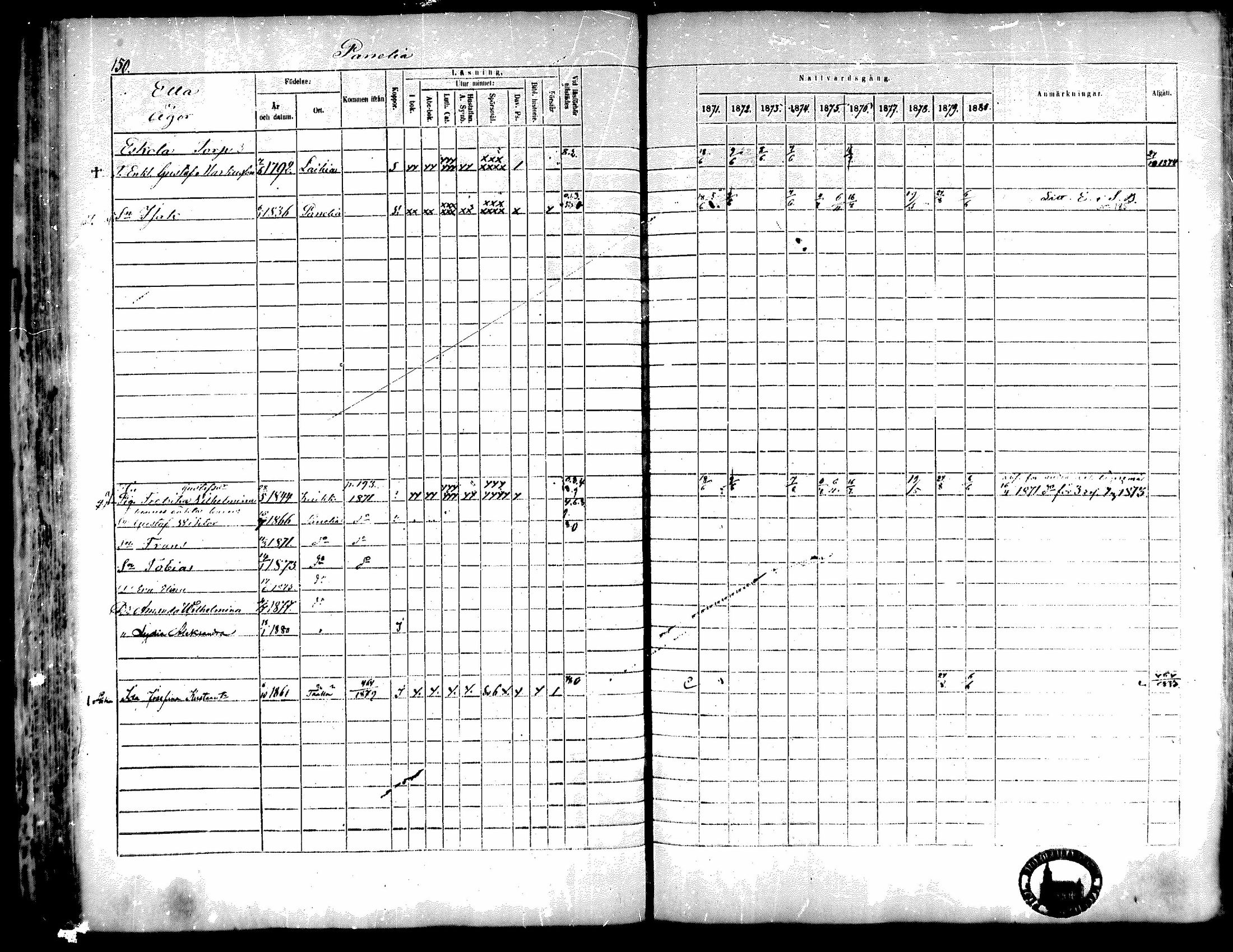 [ ../kirjat/Kirkonkirjat/kiukainen/rippikirja_1871-1880_mko17-32/kuvat/152.jpg ]
