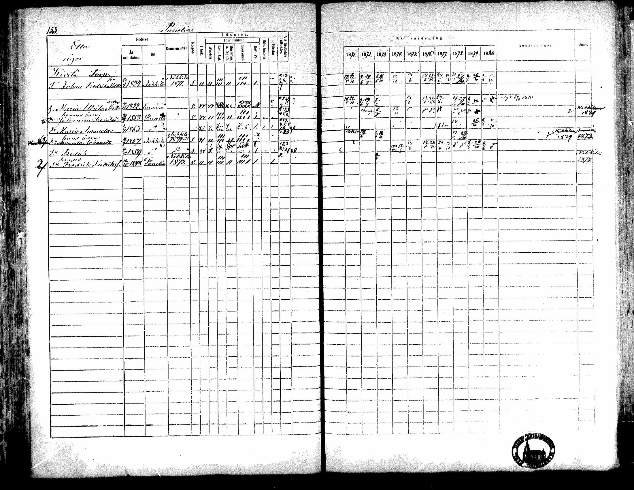 [ ../kirjat/Kirkonkirjat/kiukainen/rippikirja_1871-1880_mko17-32/kuvat/155.jpg ]