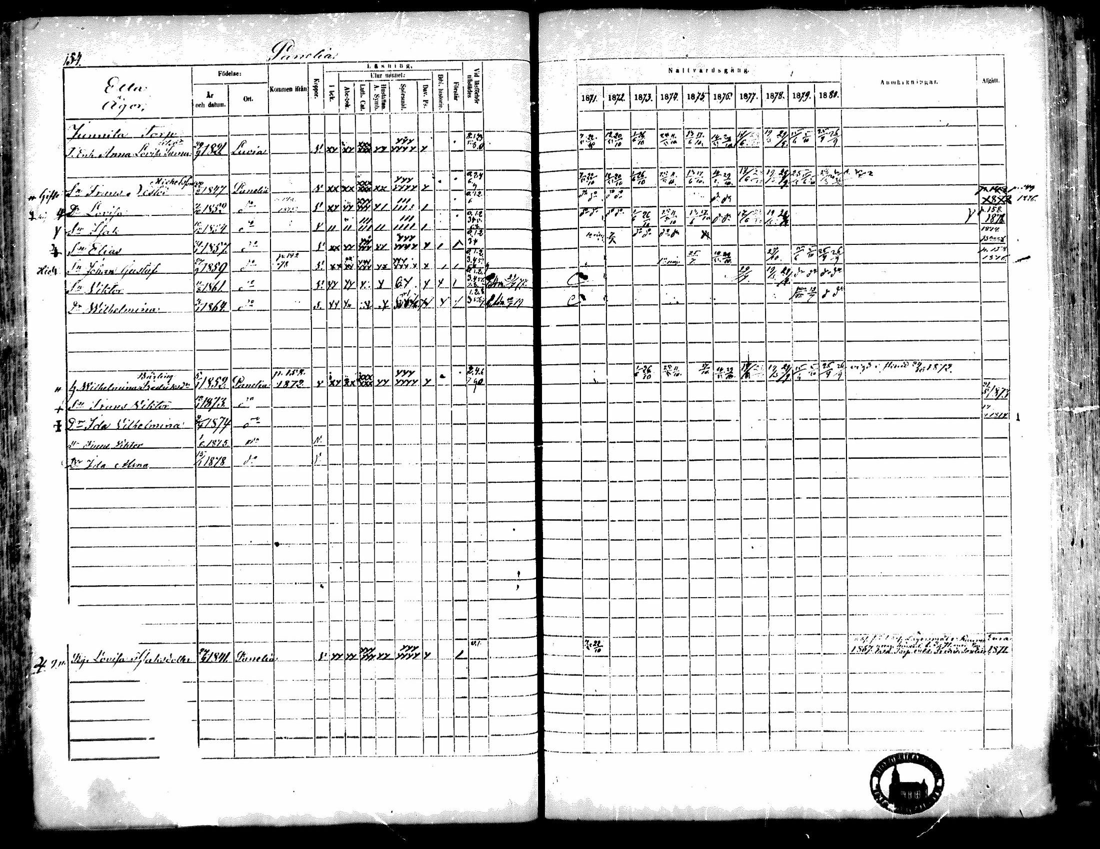 [ ../kirjat/Kirkonkirjat/kiukainen/rippikirja_1871-1880_mko17-32/kuvat/156.jpg ]