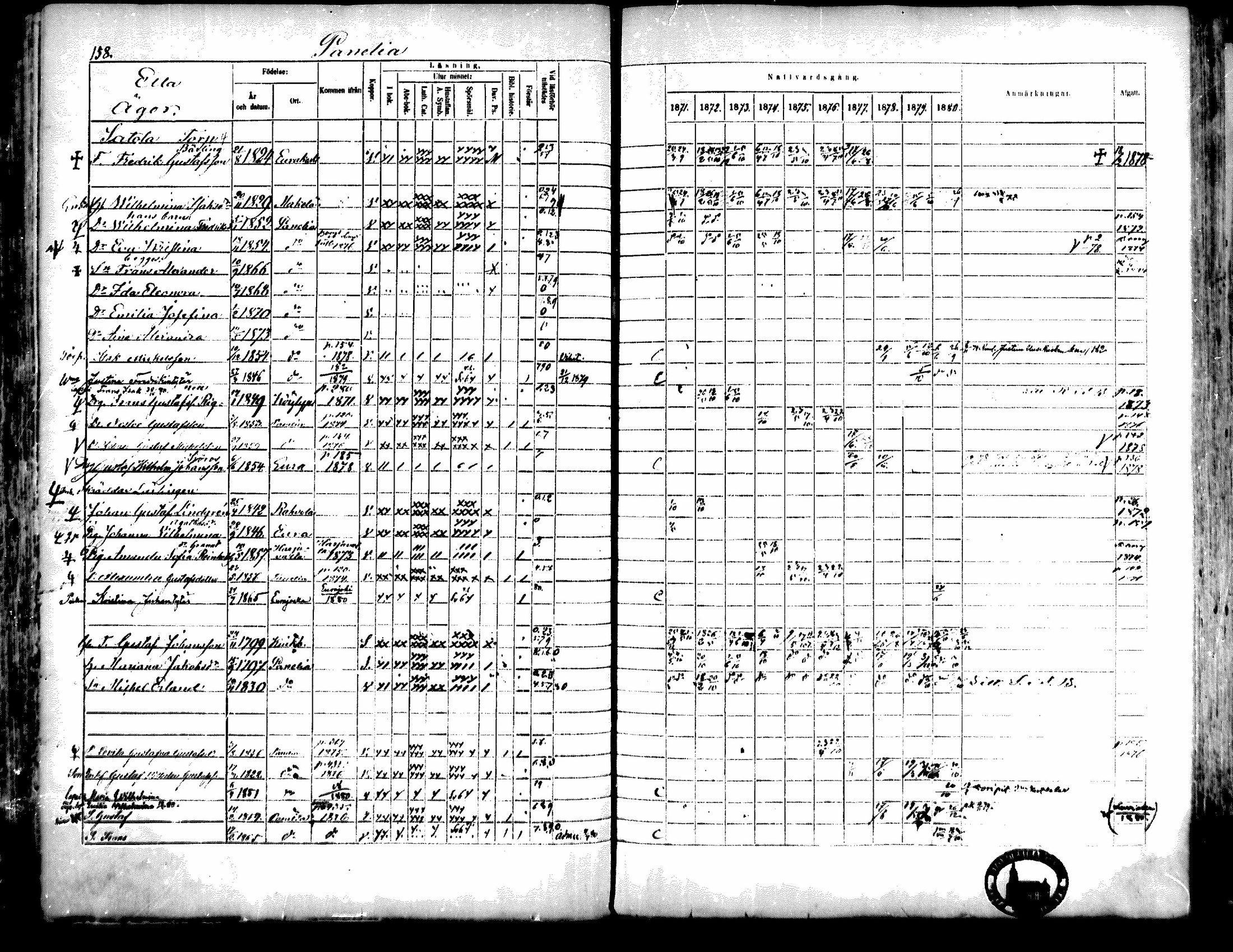 [ ../kirjat/Kirkonkirjat/kiukainen/rippikirja_1871-1880_mko17-32/kuvat/160.jpg ]
