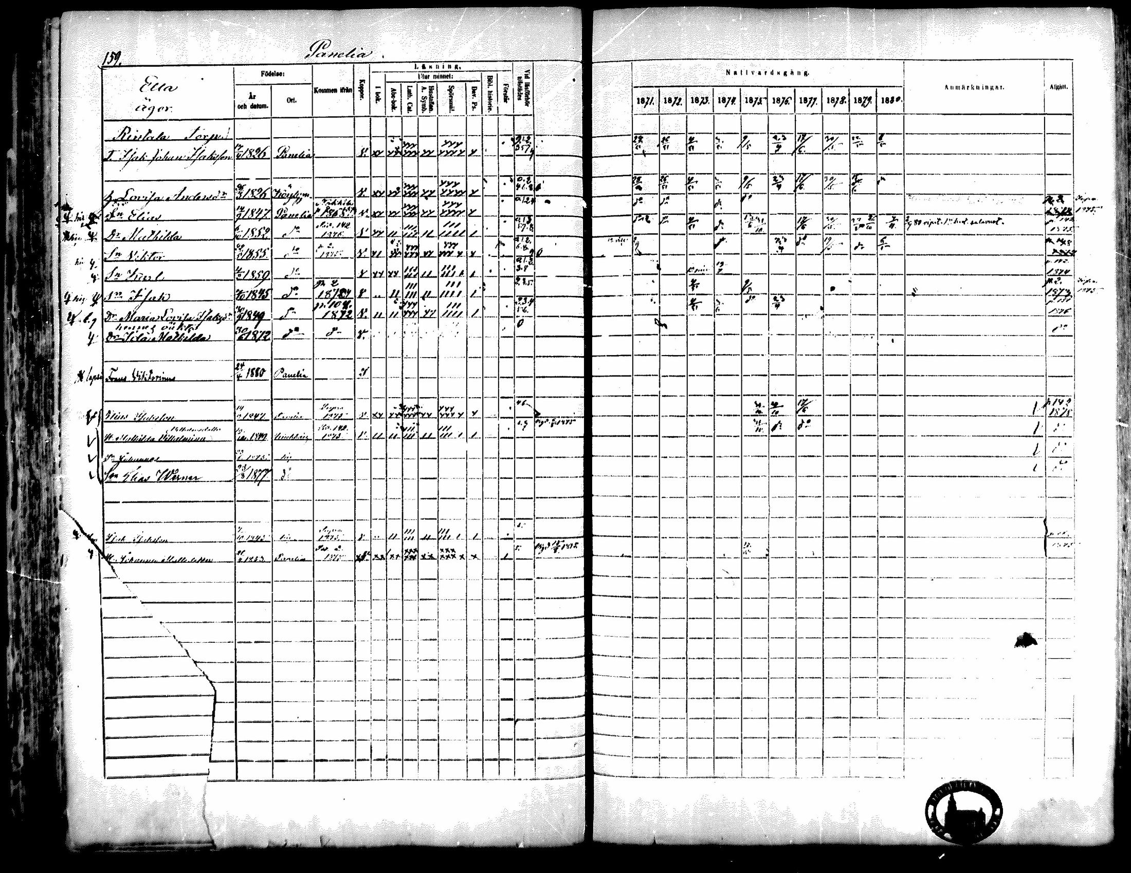 [ ../kirjat/Kirkonkirjat/kiukainen/rippikirja_1871-1880_mko17-32/kuvat/161.jpg ]