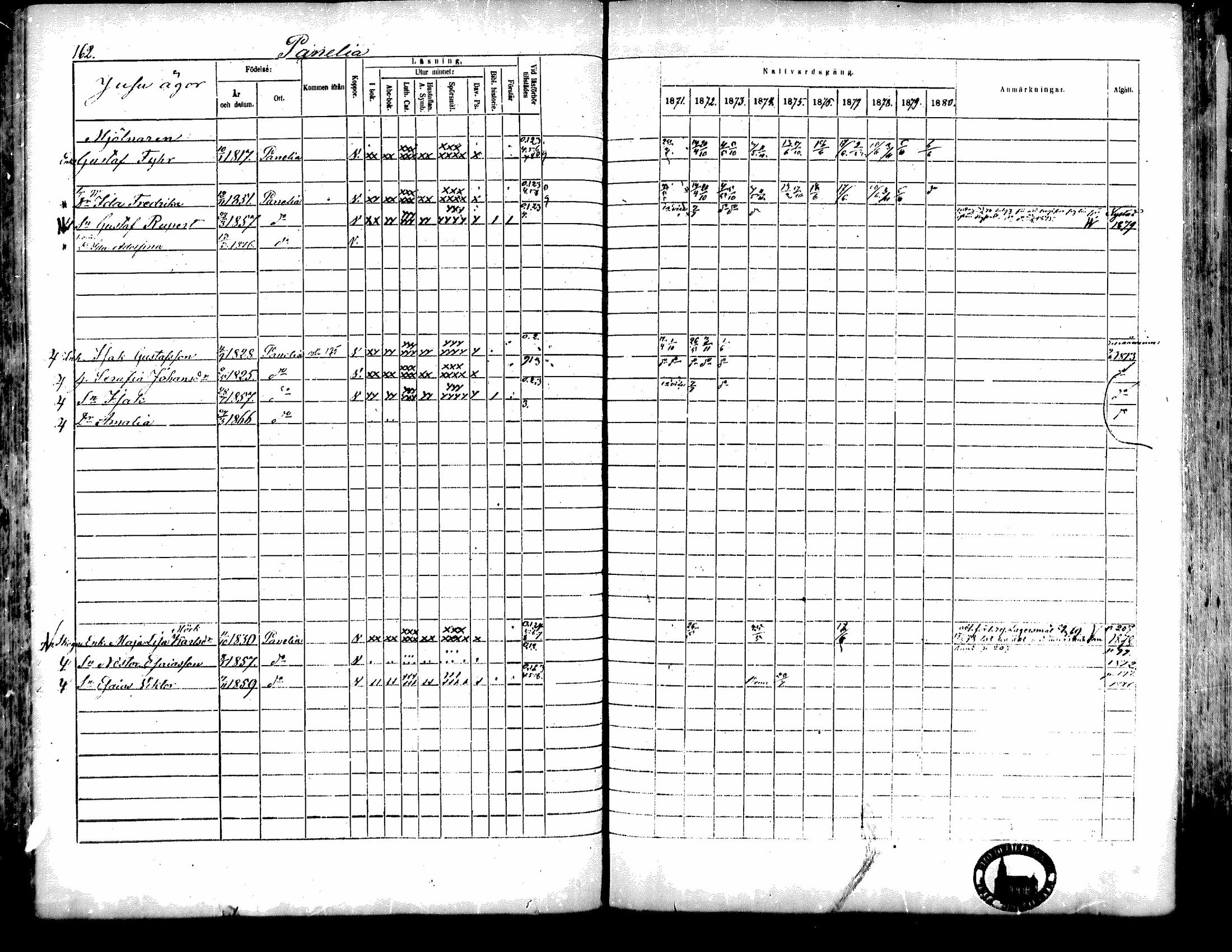 [ ../kirjat/Kirkonkirjat/kiukainen/rippikirja_1871-1880_mko17-32/kuvat/164.jpg ]