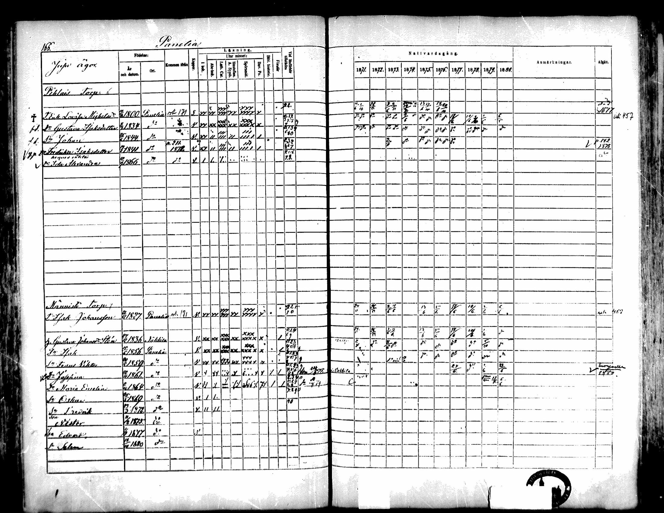 [ ../kirjat/Kirkonkirjat/kiukainen/rippikirja_1871-1880_mko17-32/kuvat/168.jpg ]