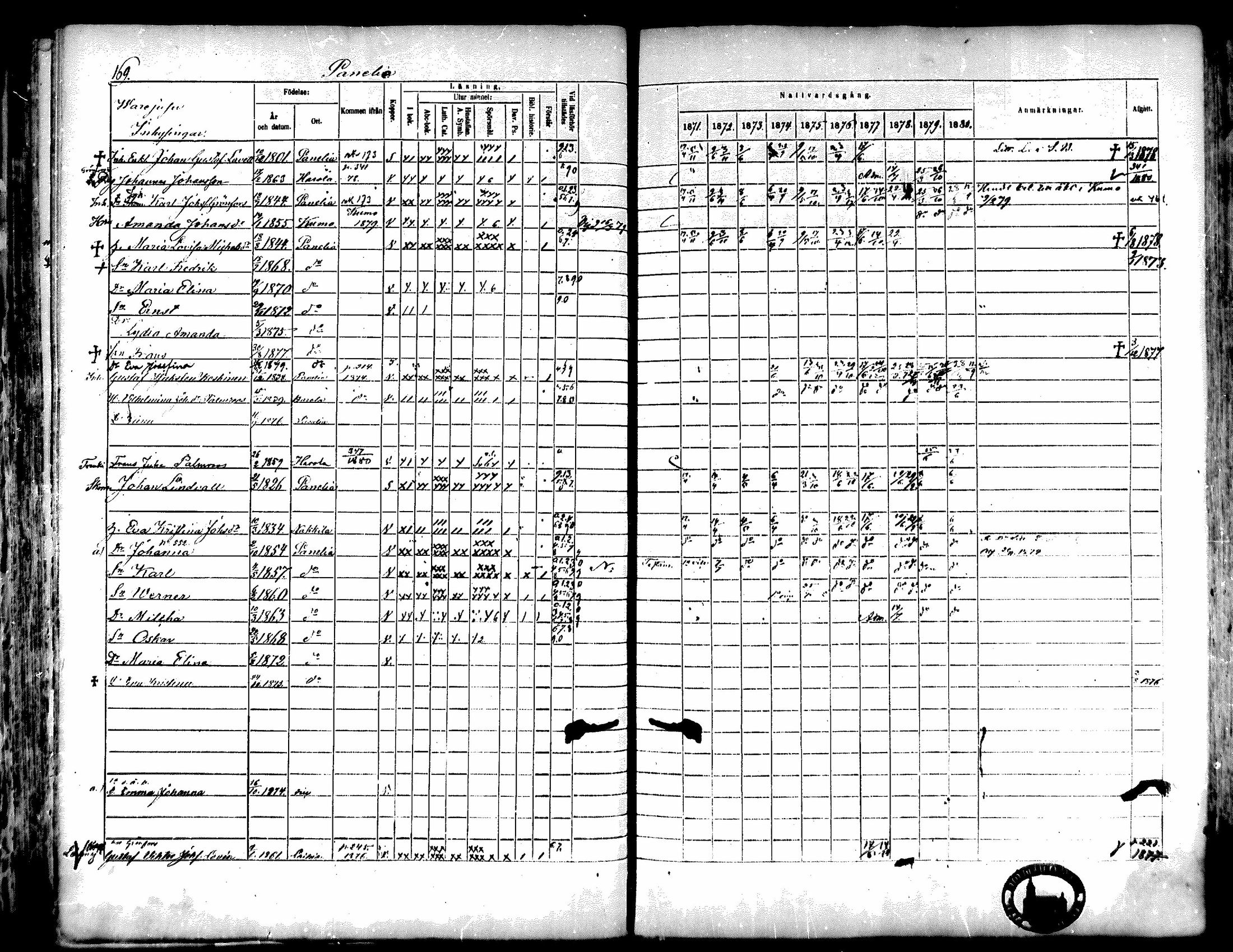 [ ../kirjat/Kirkonkirjat/kiukainen/rippikirja_1871-1880_mko17-32/kuvat/171.jpg ]