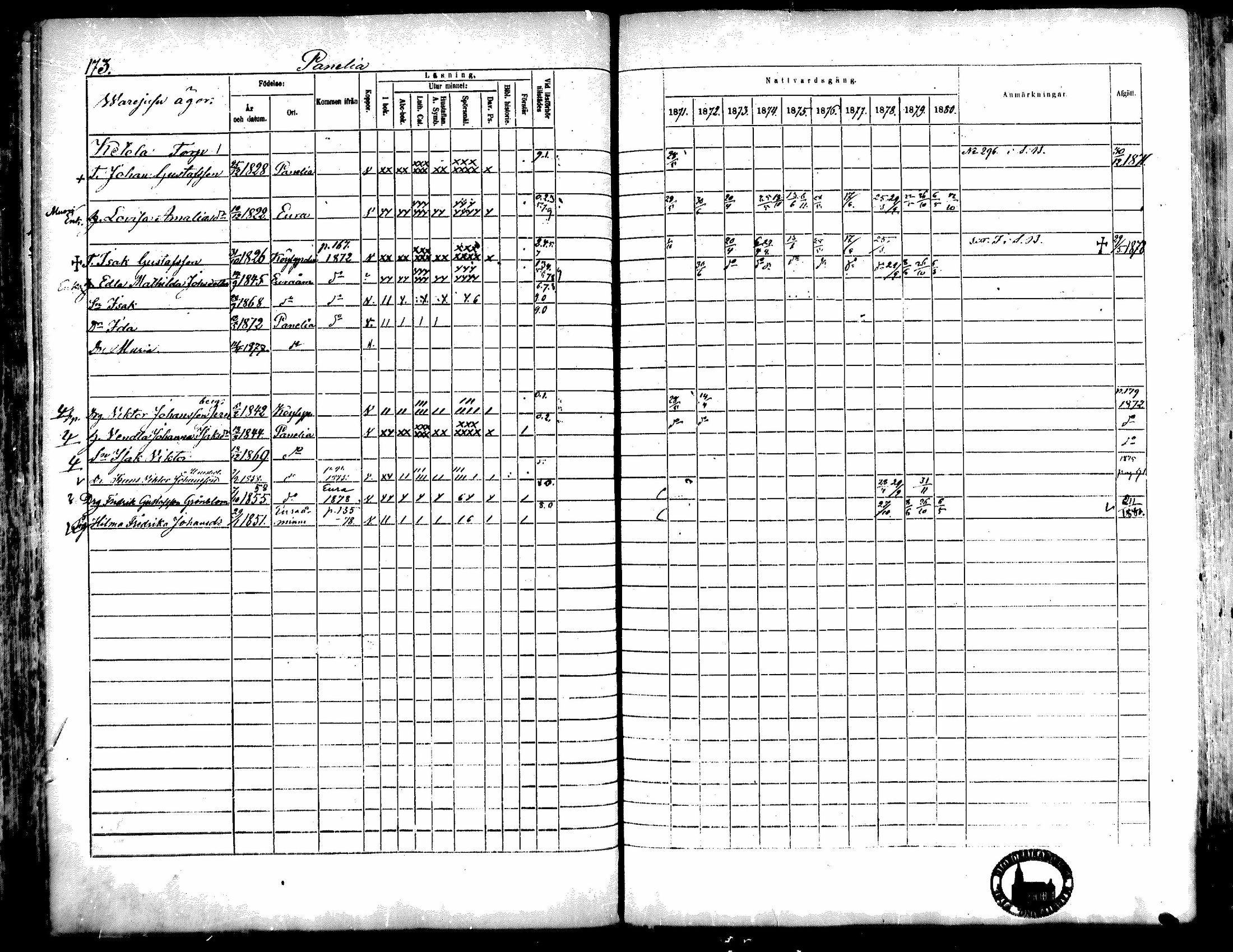 [ ../kirjat/Kirkonkirjat/kiukainen/rippikirja_1871-1880_mko17-32/kuvat/175.jpg ]