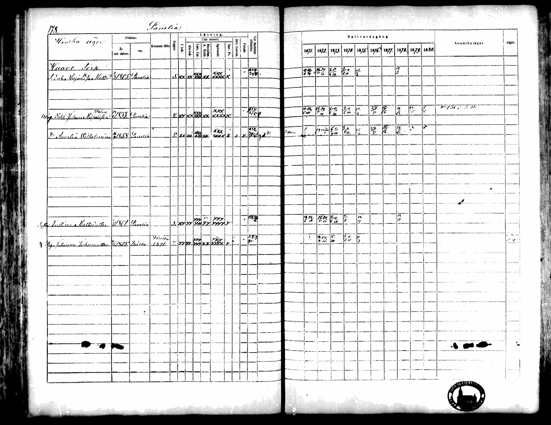 [ ../kirjat/Kirkonkirjat/kiukainen/rippikirja_1871-1880_mko17-32/kuvat/180.jpg ]