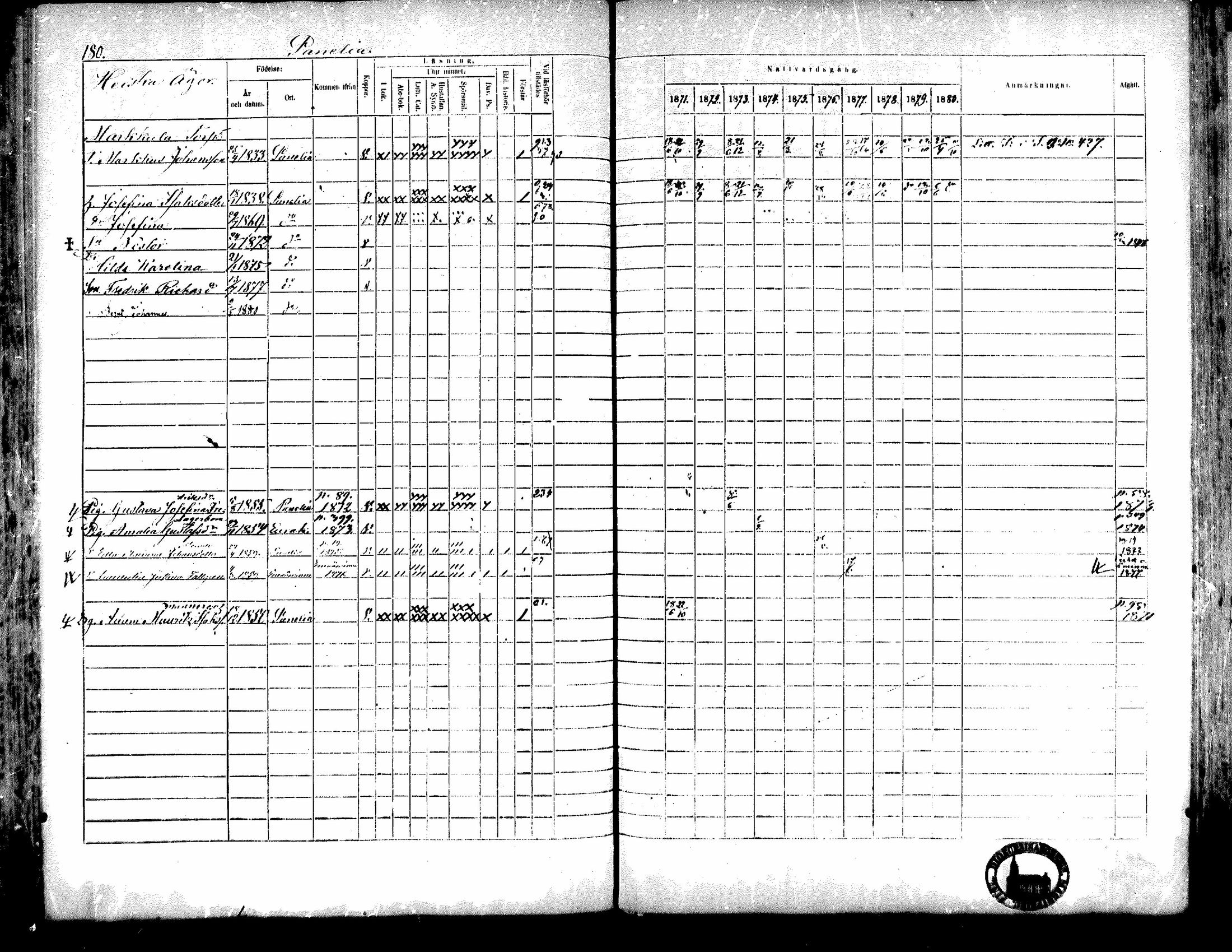 [ ../kirjat/Kirkonkirjat/kiukainen/rippikirja_1871-1880_mko17-32/kuvat/182.jpg ]