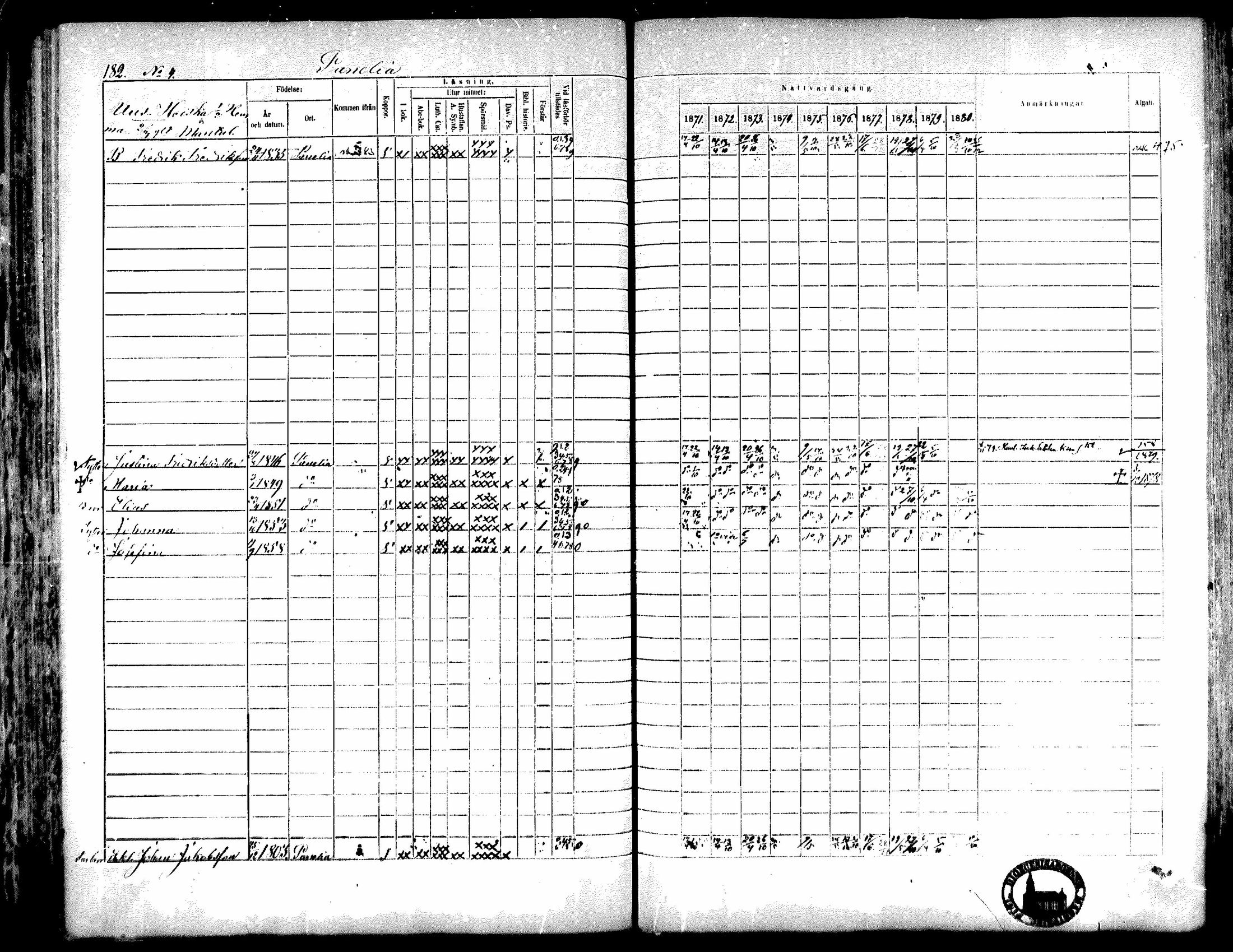 [ ../kirjat/Kirkonkirjat/kiukainen/rippikirja_1871-1880_mko17-32/kuvat/184.jpg ]