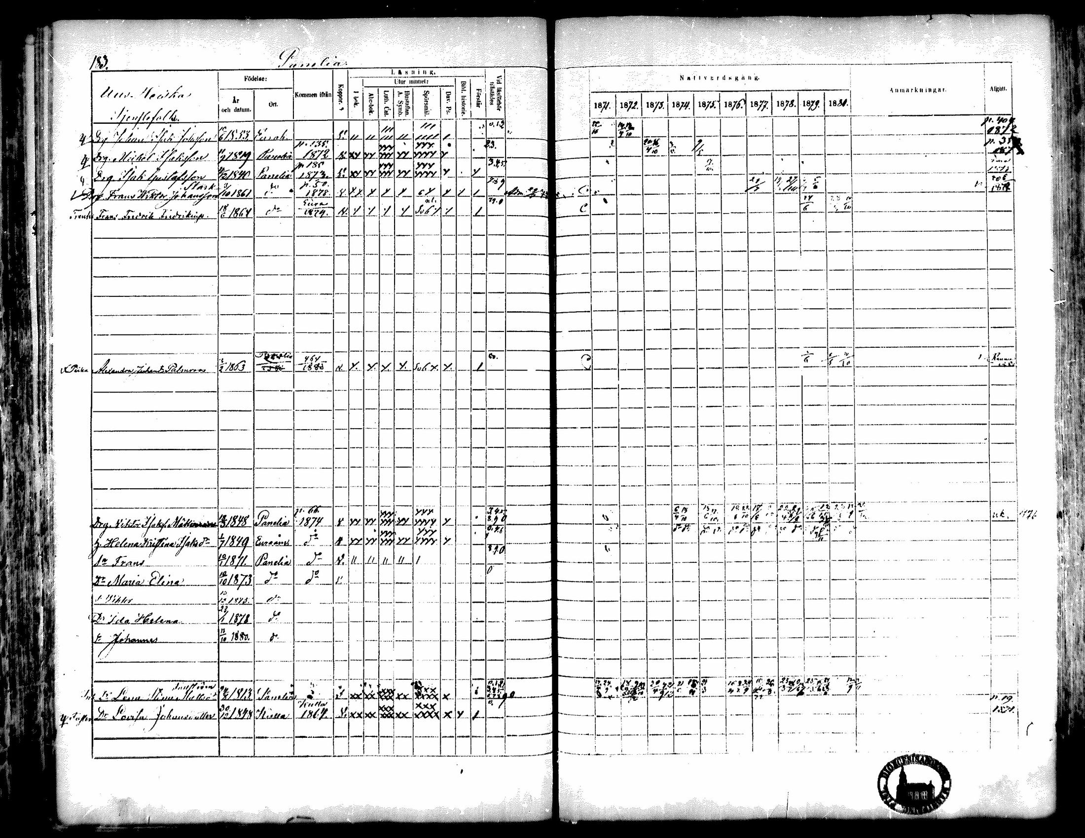 [ ../kirjat/Kirkonkirjat/kiukainen/rippikirja_1871-1880_mko17-32/kuvat/185.jpg ]