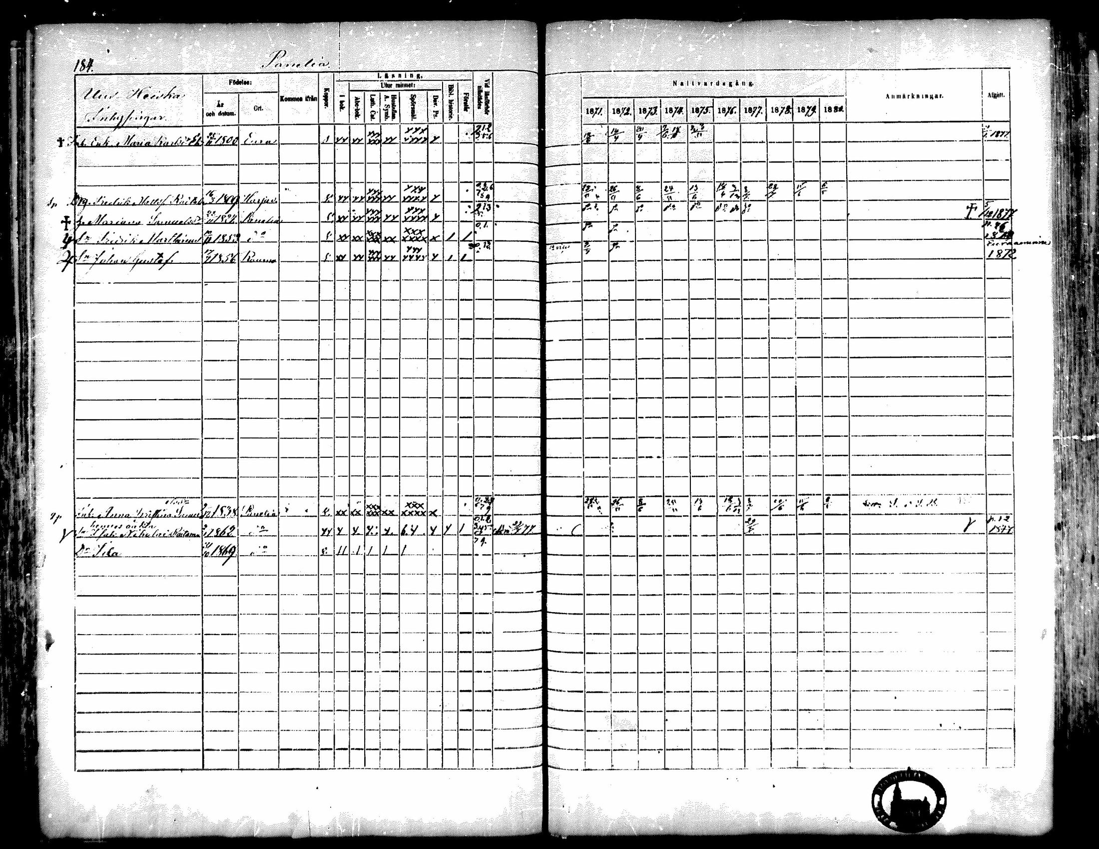 [ ../kirjat/Kirkonkirjat/kiukainen/rippikirja_1871-1880_mko17-32/kuvat/186.jpg ]