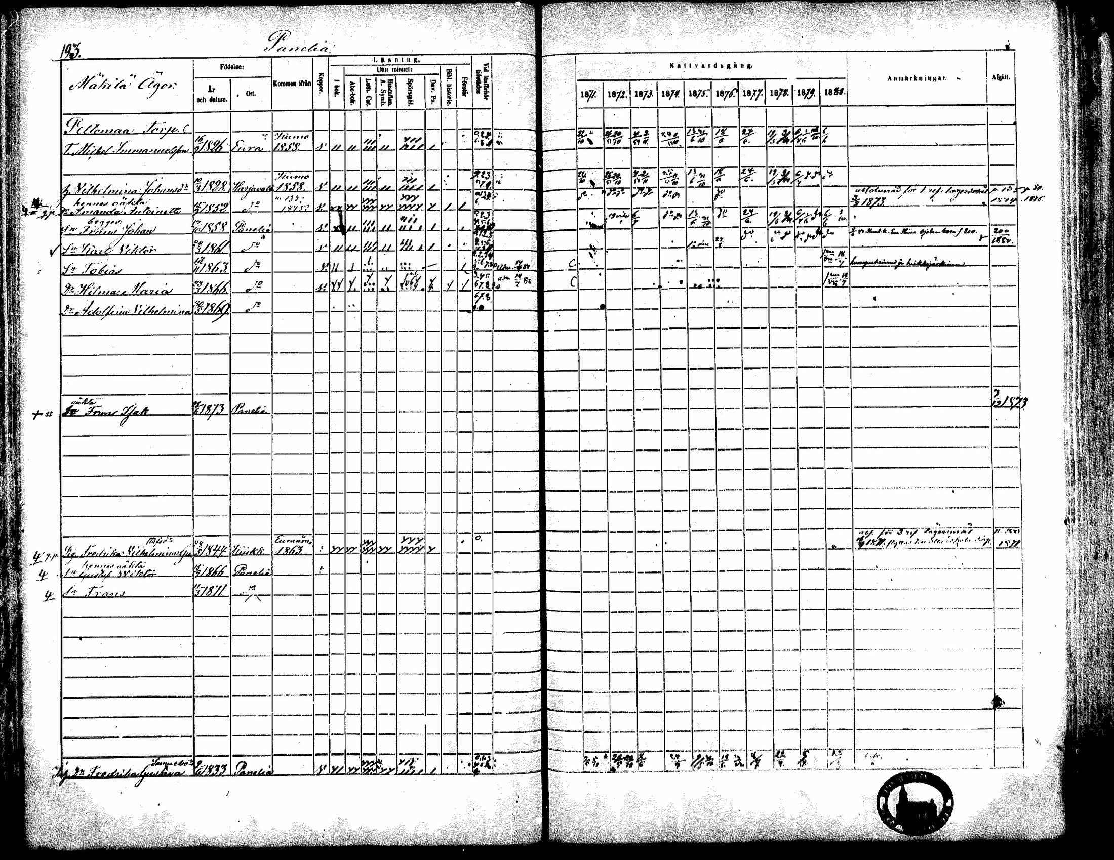 [ ../kirjat/Kirkonkirjat/kiukainen/rippikirja_1871-1880_mko17-32/kuvat/195.jpg ]