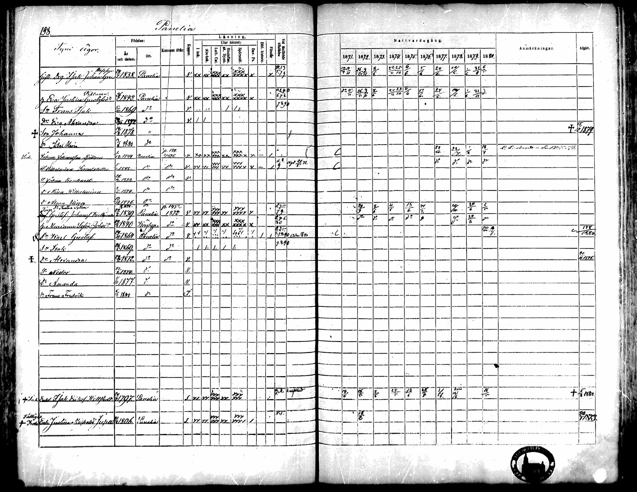 [ ../kirjat/Kirkonkirjat/kiukainen/rippikirja_1871-1880_mko17-32/kuvat/200.jpg ]