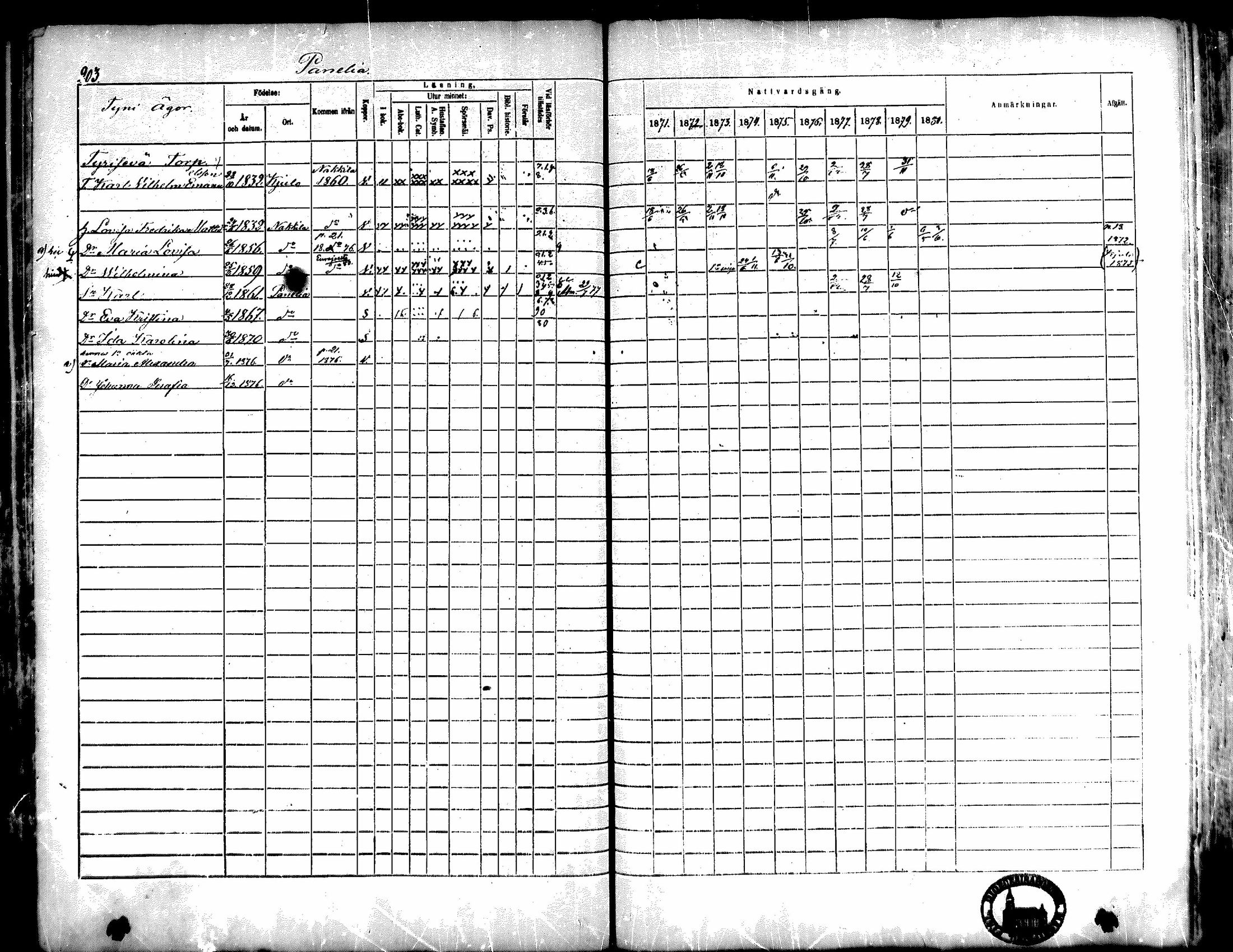 [ ../kirjat/Kirkonkirjat/kiukainen/rippikirja_1871-1880_mko17-32/kuvat/205.jpg ]