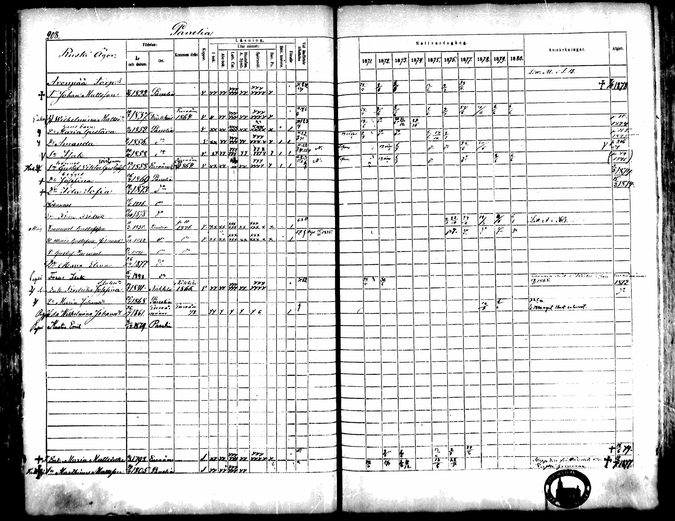 [ ../kirjat/Kirkonkirjat/kiukainen/rippikirja_1871-1880_mko17-32/kuvat/210.jpg ]