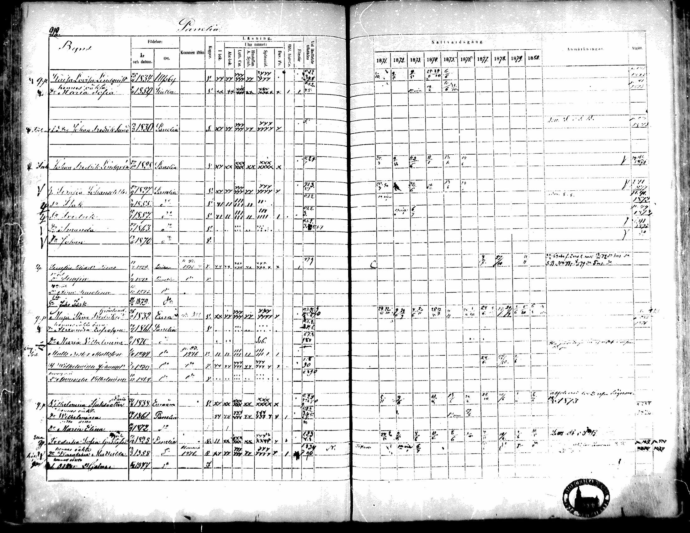 [ ../kirjat/Kirkonkirjat/kiukainen/rippikirja_1871-1880_mko17-32/kuvat/214.jpg ]