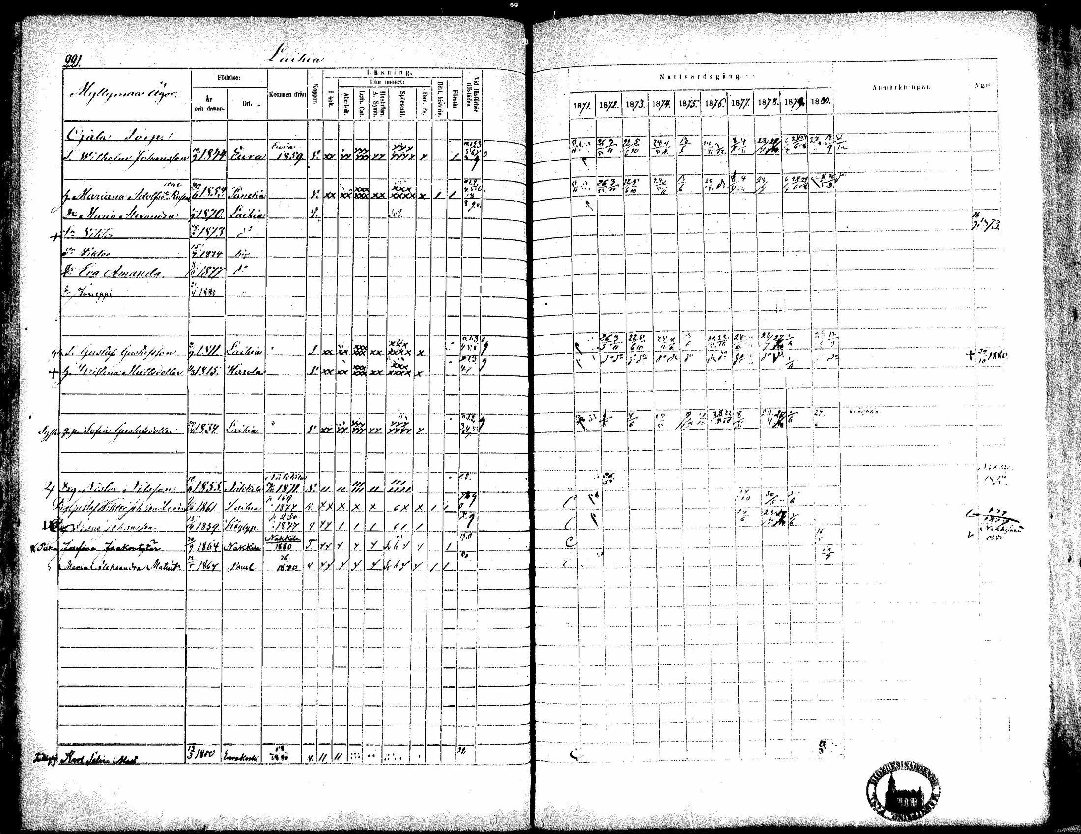 [ ../kirjat/Kirkonkirjat/kiukainen/rippikirja_1871-1880_mko17-32/kuvat/223.jpg ]