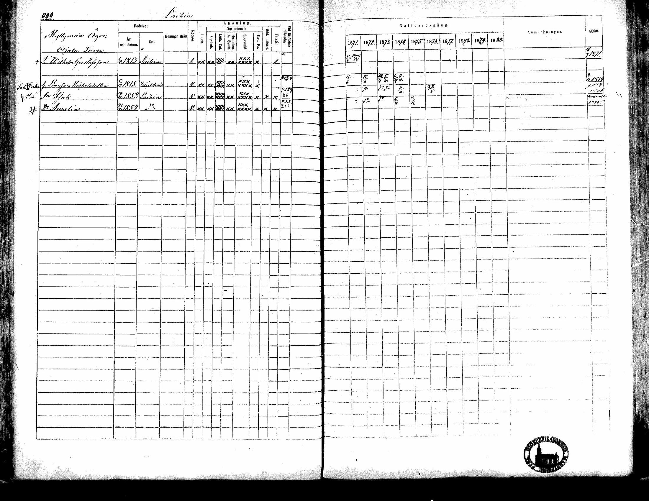 [ ../kirjat/Kirkonkirjat/kiukainen/rippikirja_1871-1880_mko17-32/kuvat/224.jpg ]