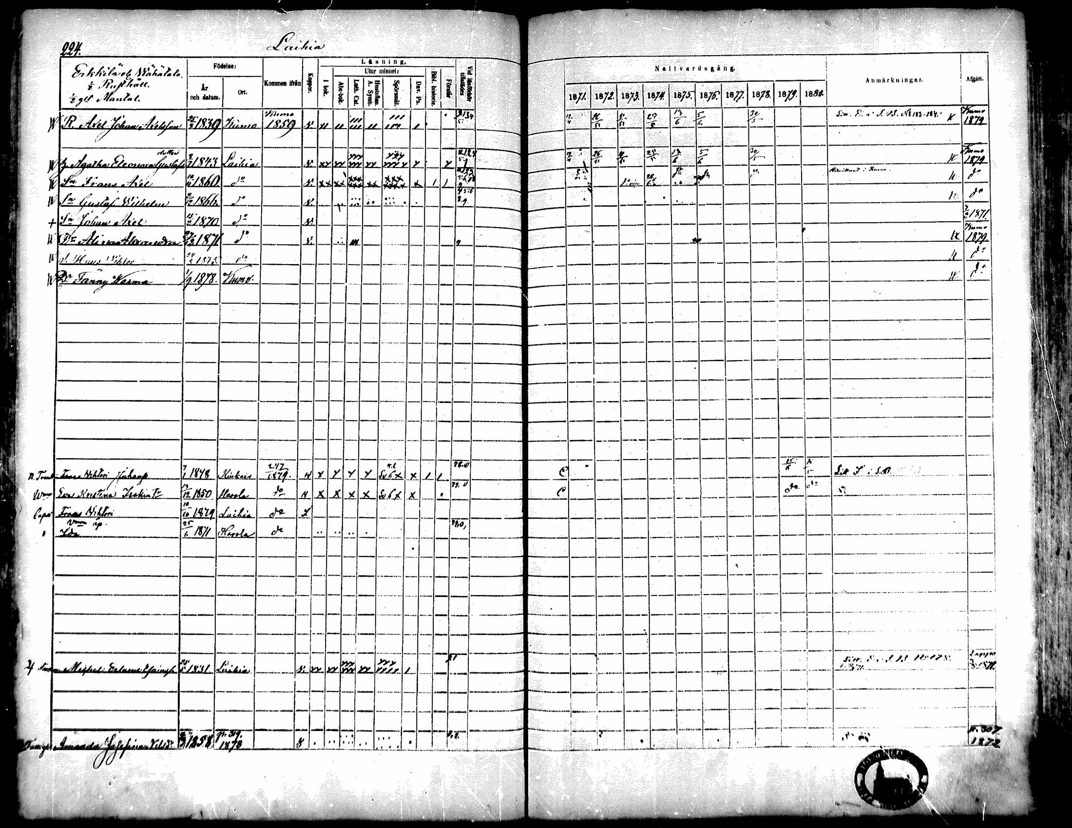 [ ../kirjat/Kirkonkirjat/kiukainen/rippikirja_1871-1880_mko17-32/kuvat/226.jpg ]