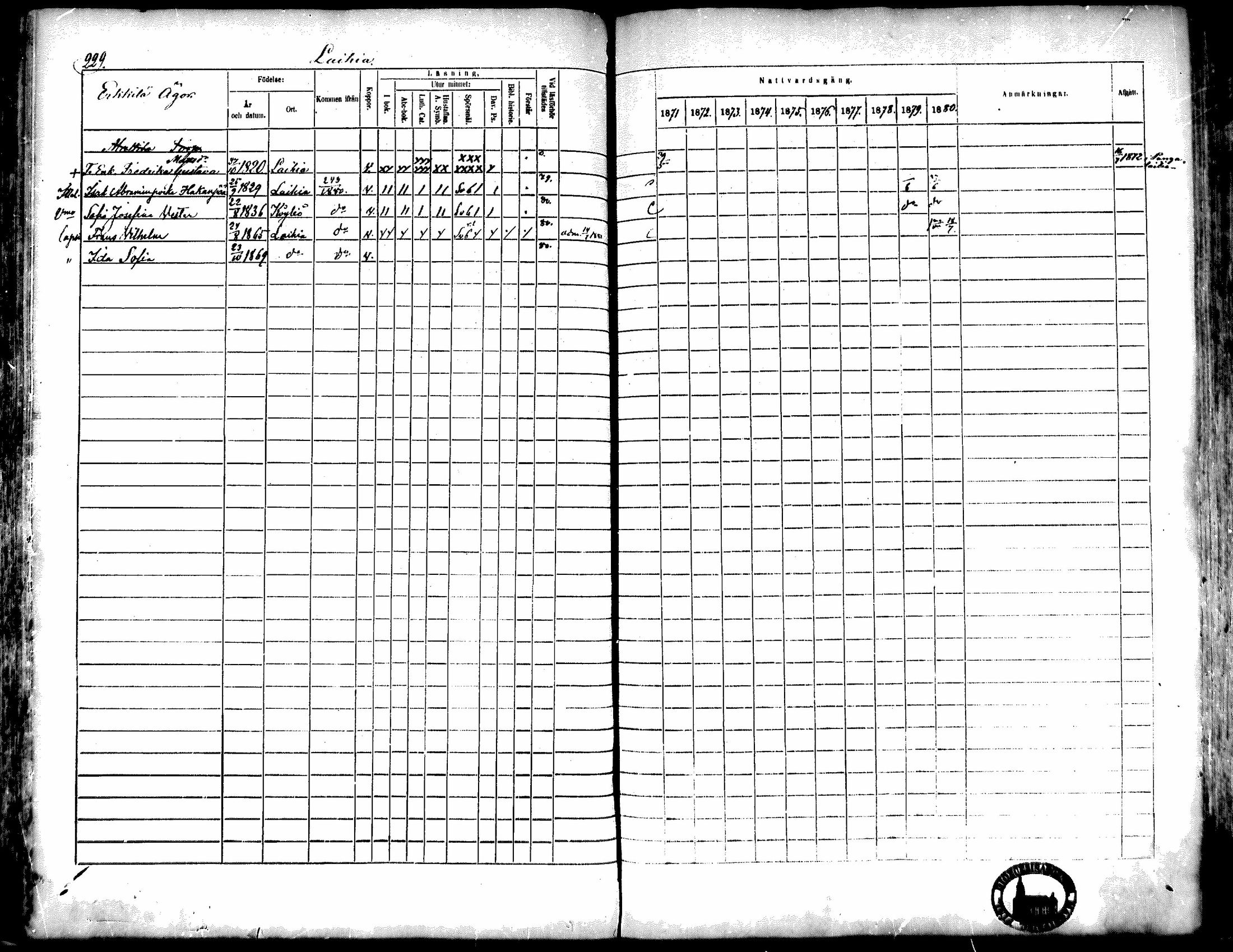 [ ../kirjat/Kirkonkirjat/kiukainen/rippikirja_1871-1880_mko17-32/kuvat/231.jpg ]