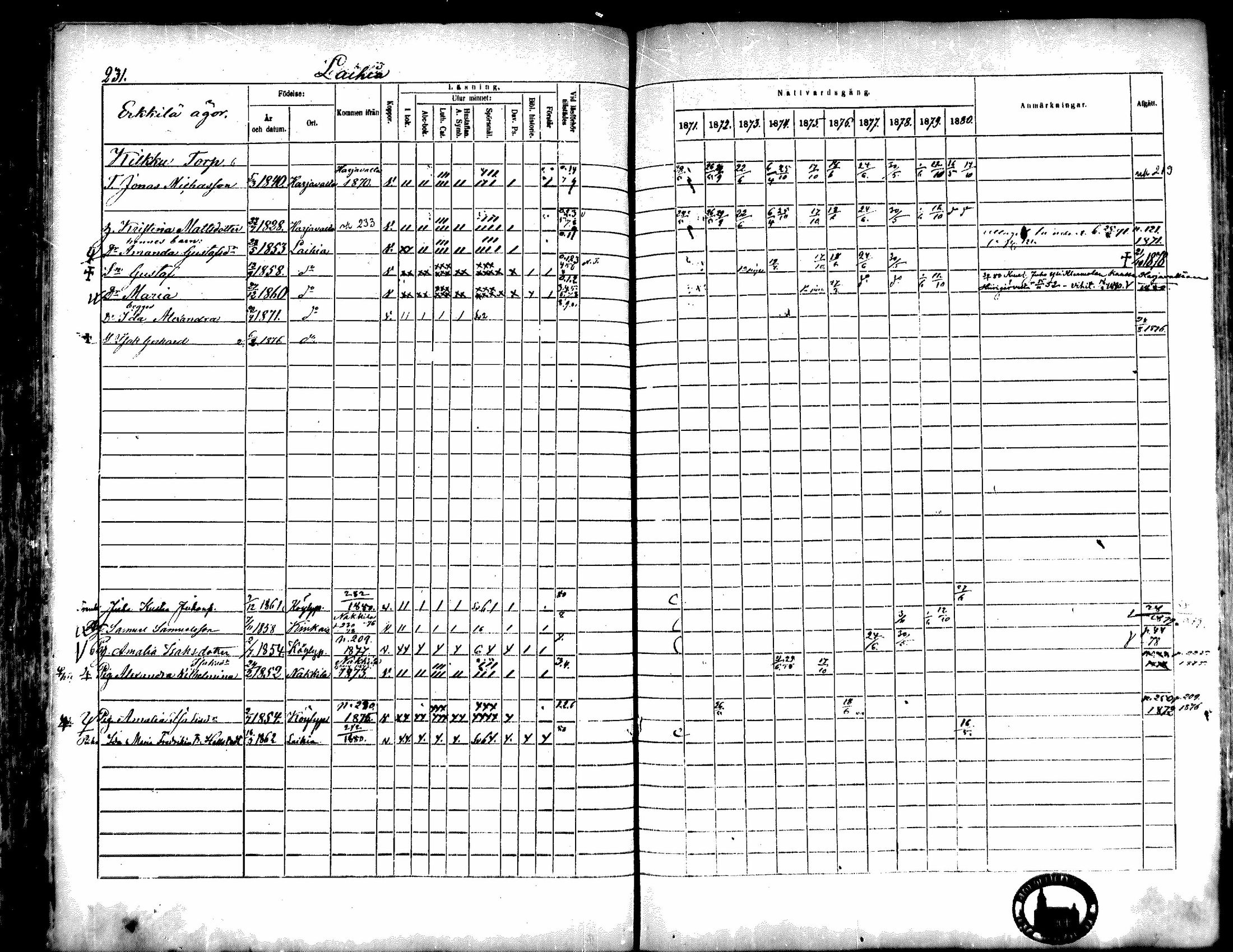 [ ../kirjat/Kirkonkirjat/kiukainen/rippikirja_1871-1880_mko17-32/kuvat/233.jpg ]