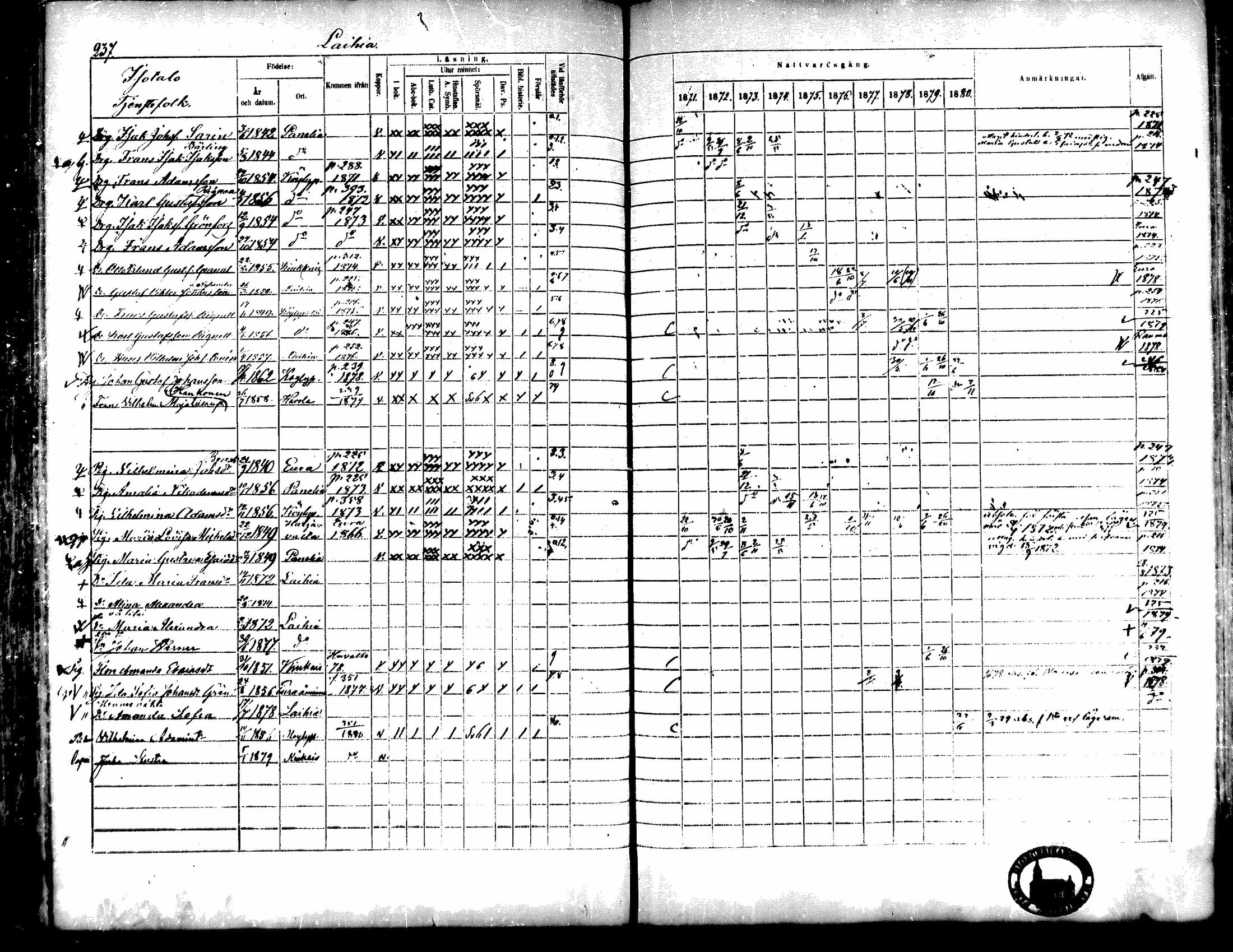 [ ../kirjat/Kirkonkirjat/kiukainen/rippikirja_1871-1880_mko17-32/kuvat/238.jpg ]