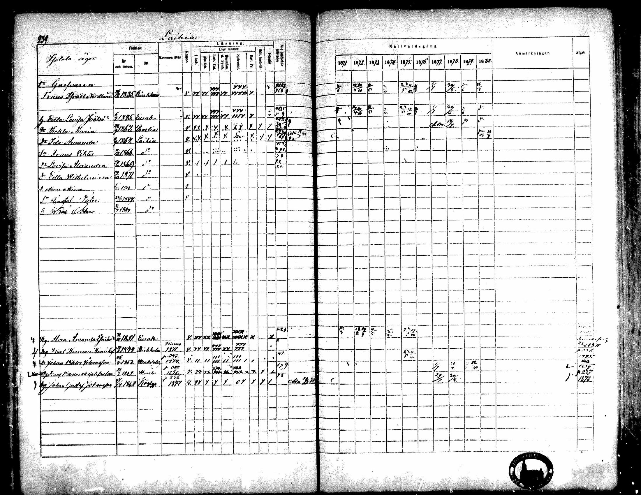 [ ../kirjat/Kirkonkirjat/kiukainen/rippikirja_1871-1880_mko17-32/kuvat/240.jpg ]