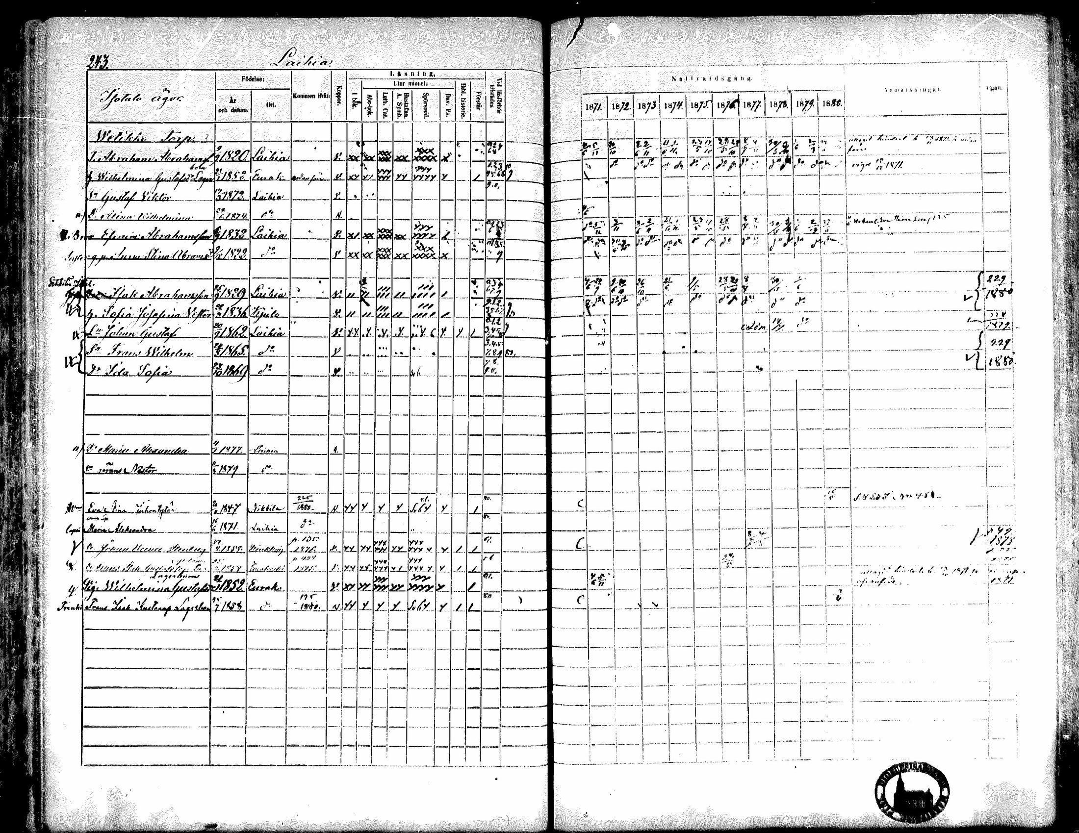 [ ../kirjat/Kirkonkirjat/kiukainen/rippikirja_1871-1880_mko17-32/kuvat/244.jpg ]