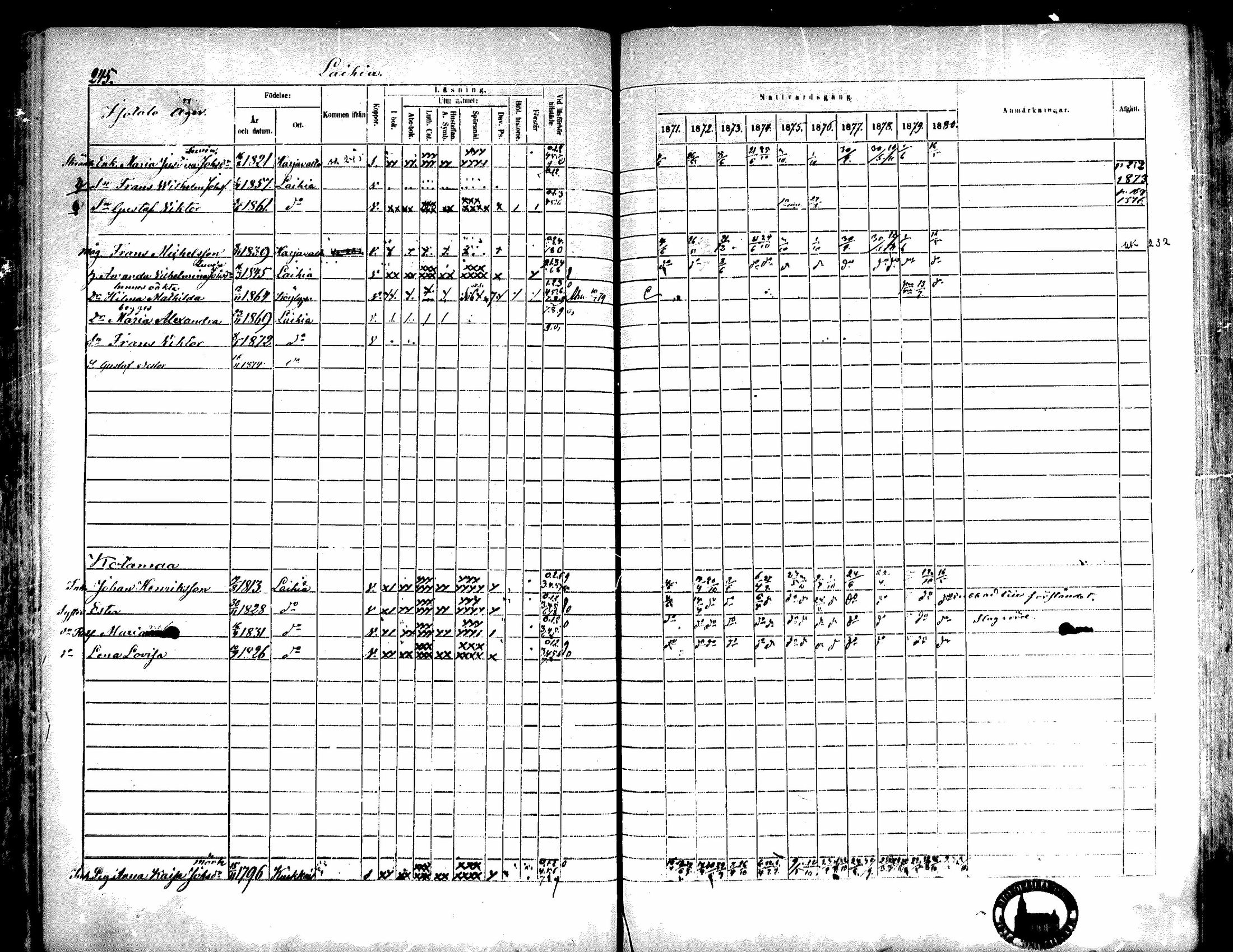 [ ../kirjat/Kirkonkirjat/kiukainen/rippikirja_1871-1880_mko17-32/kuvat/246.jpg ]
