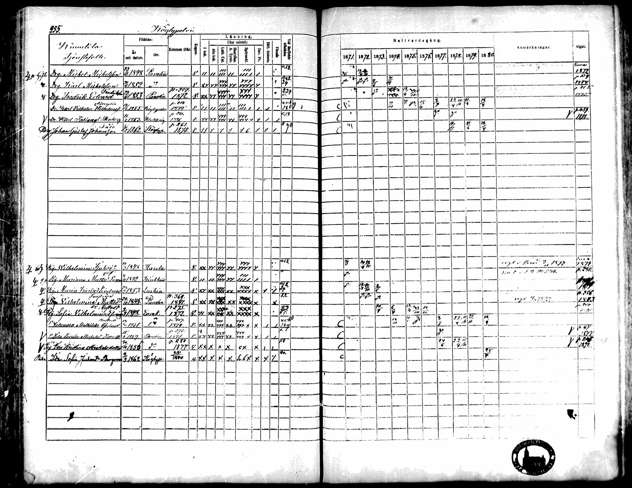 [ ../kirjat/Kirkonkirjat/kiukainen/rippikirja_1871-1880_mko17-32/kuvat/255.jpg ]
