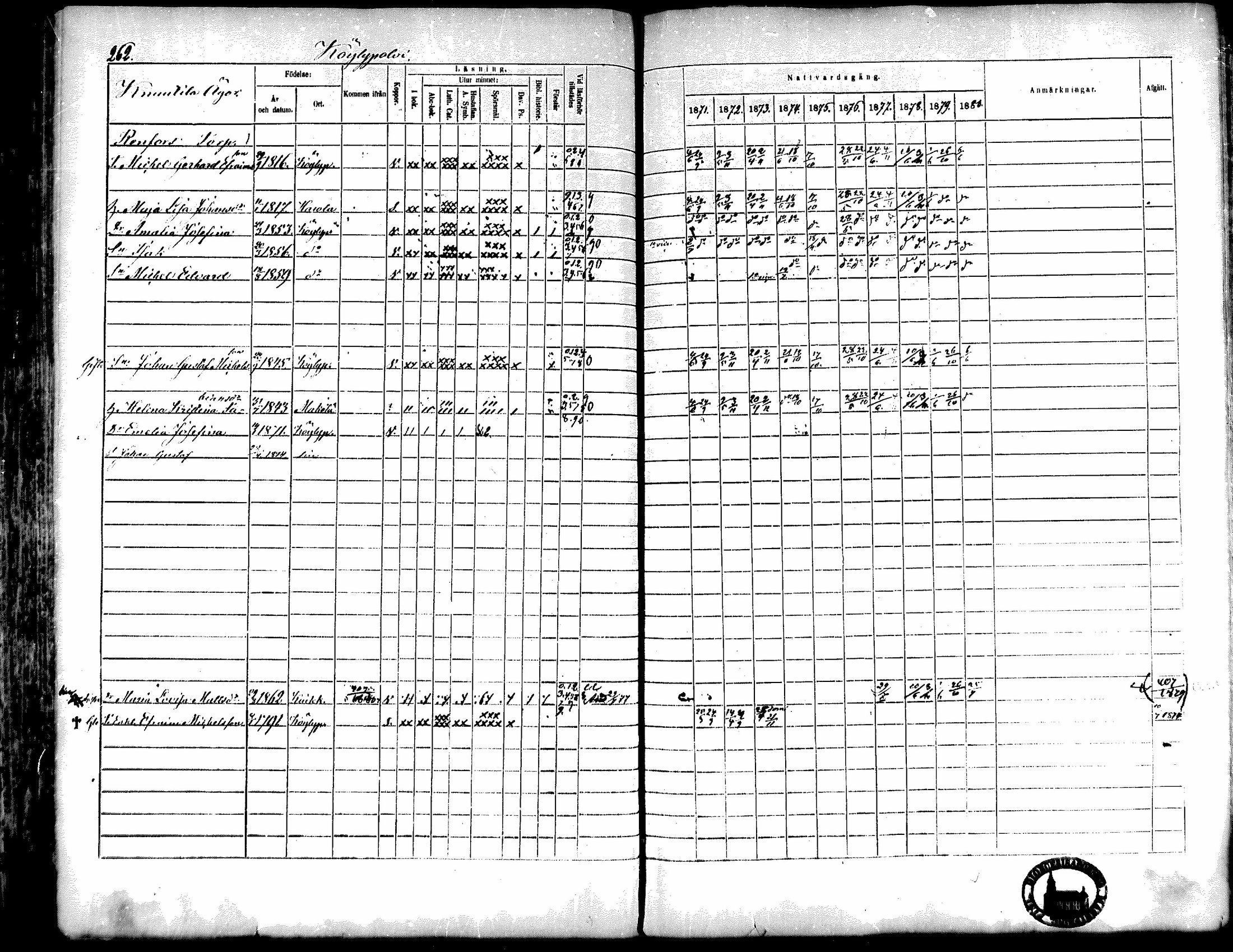[ ../kirjat/Kirkonkirjat/kiukainen/rippikirja_1871-1880_mko17-32/kuvat/262.jpg ]